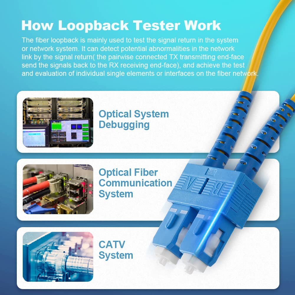 4 PCS Single Mode Loopback Plug Tester SCUPC Fiber Optic Cable Adapter 9/125
