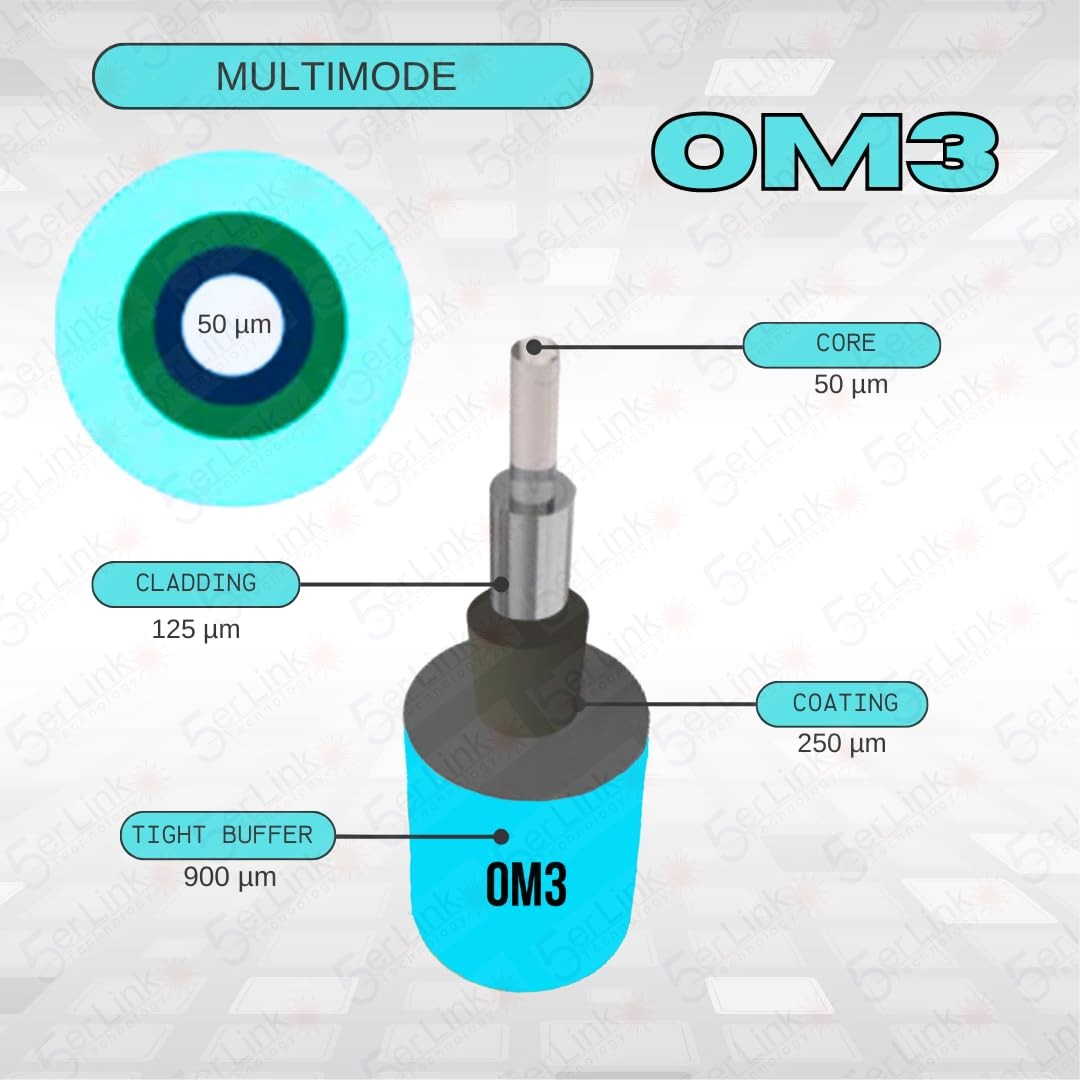 12 Strand Multi-Mode LC OM3 Fiber Optic Pigtails for Fusion Splicing. Include…
