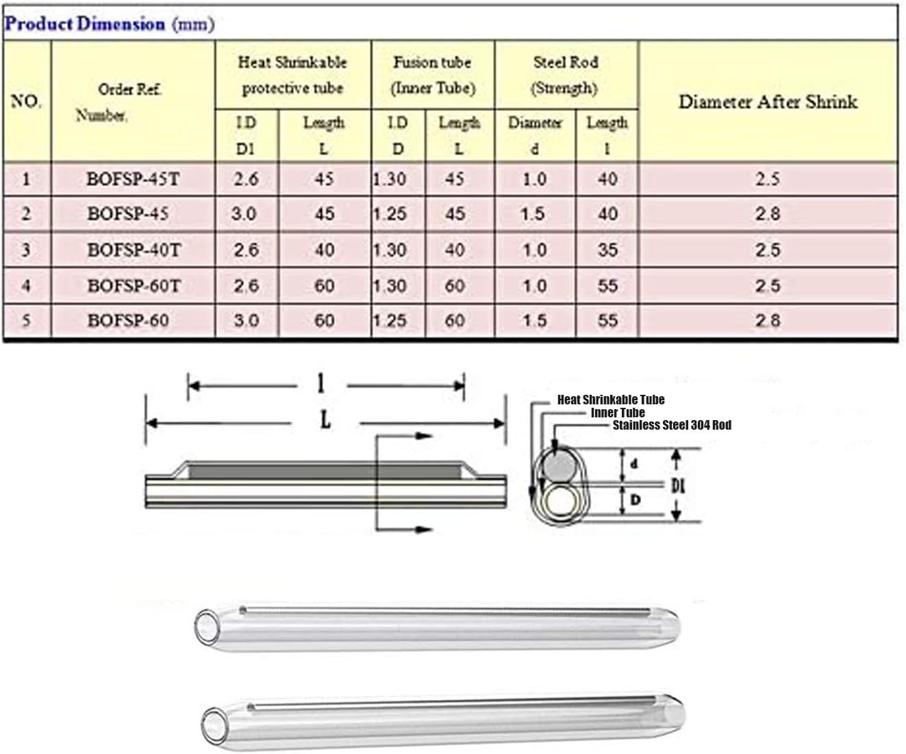 40Mm Clear PE Heat Shrinkable Tube Fiber Optical Cable 2.6Mm Dia Fusion Splice P