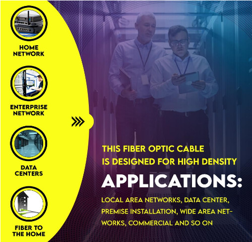 6 Fiber Indoor/Outdoor Fiber Optic Cable, Multimode 62.5/125 OM1, GR-409-CORE, B