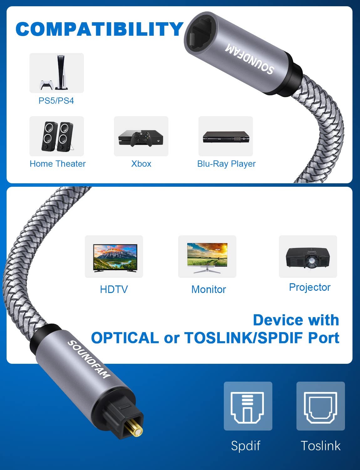 SOUNDFAM Optical Extension Cable 3Ft/1M, Toslink Male to 3ft/1M