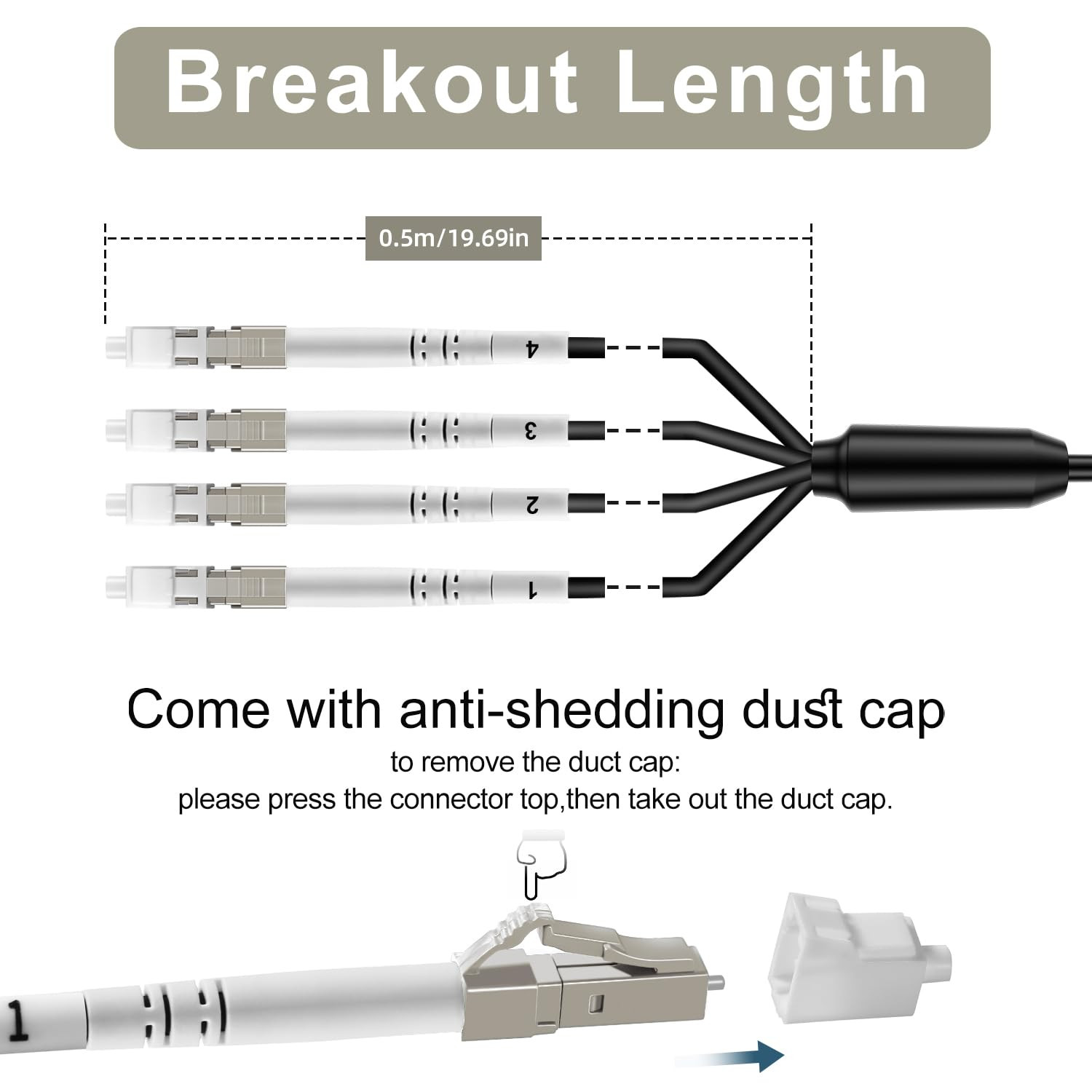 OM3 4 Strand 50M Multimode Fiber Cable LC to LC, Direct Burial, Outdoor Use