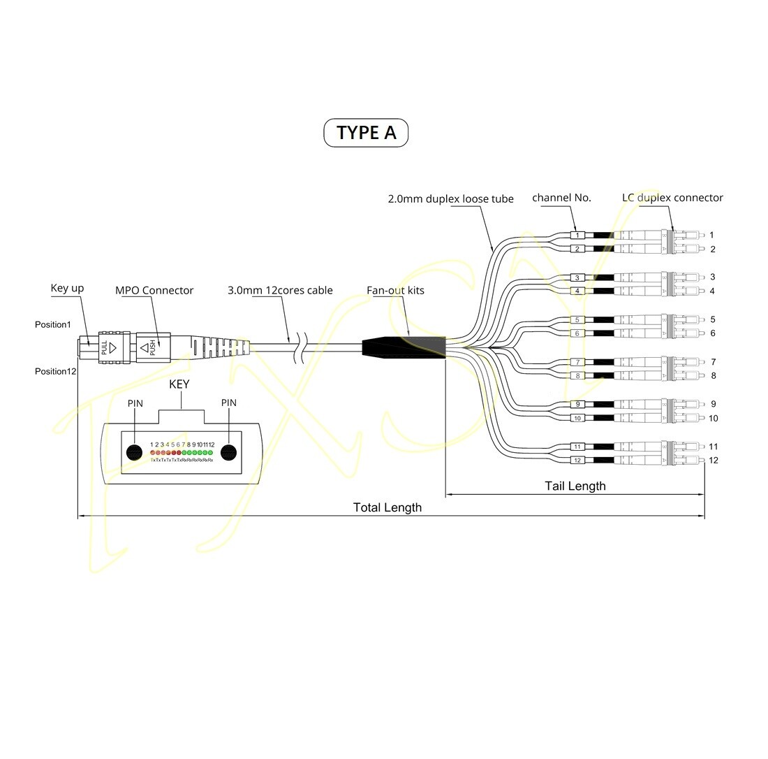 1-20M MPO Male to 6 LC Duplex 12 core OM4 Branch Optic Fiber Patch Cord Jumper
