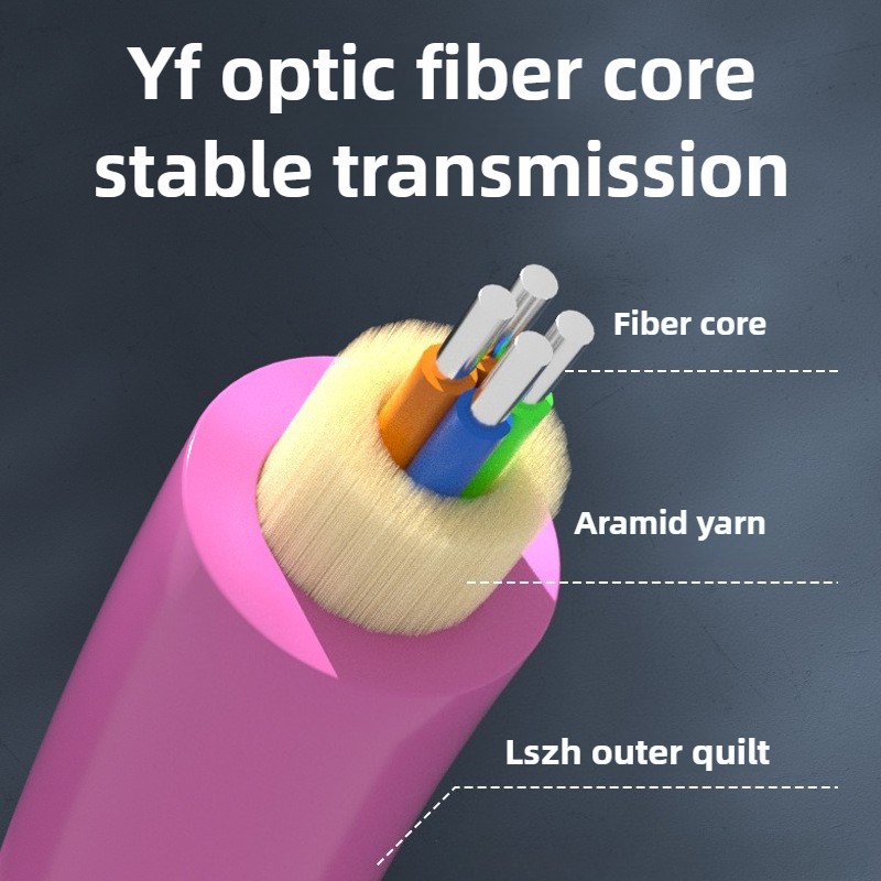 TypeB 1-30M MPO Male to MPO Female OM4 Fiber Opticial Patch Cord MTP 8|12F Type