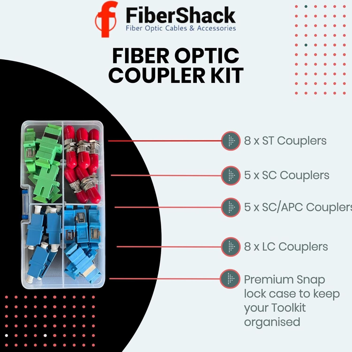 FiberShack Fiber Optic Coupler Kit – 4 Genders & 26 Fiber Optic Couplers