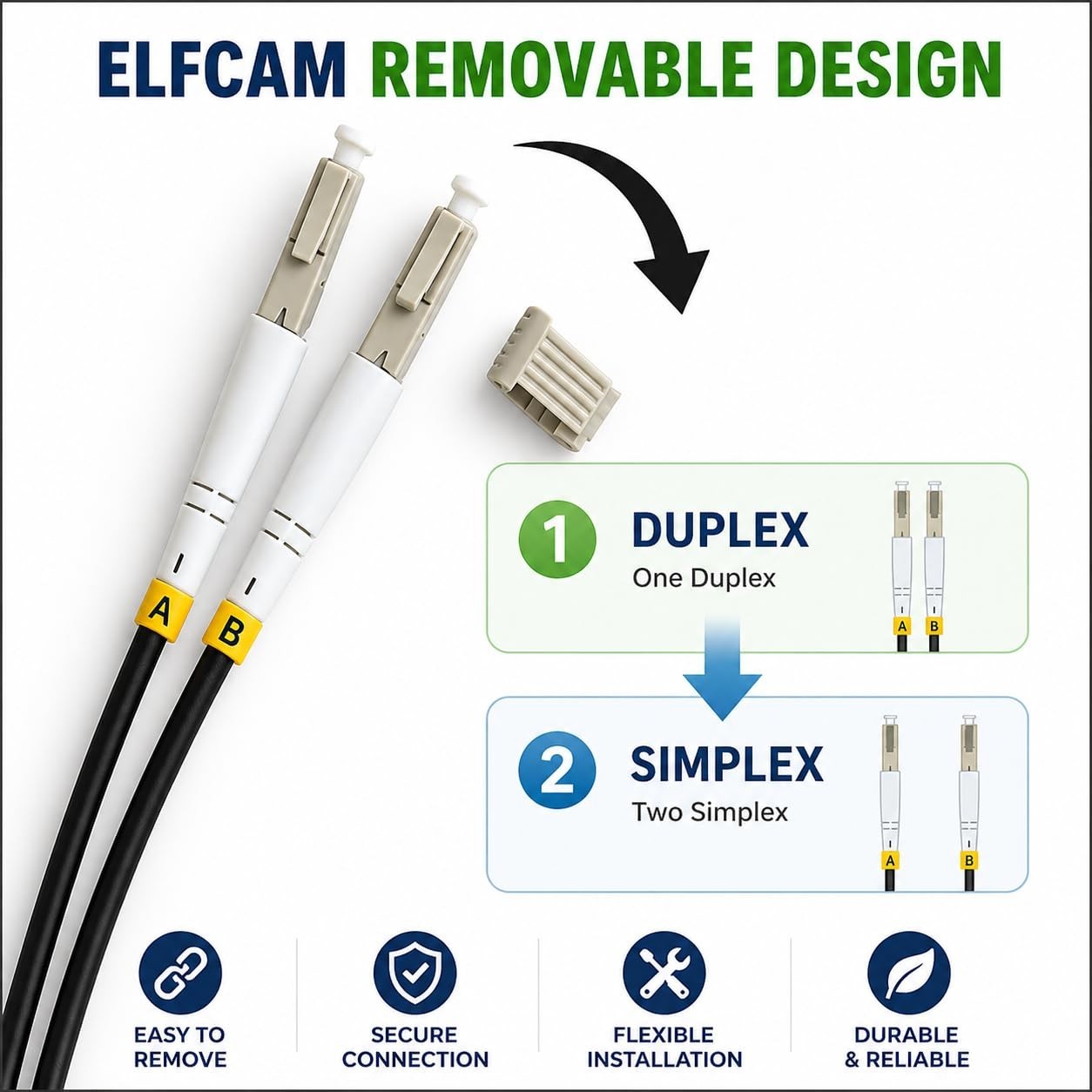 100m Armored Fiber Optic Cable LC/UPC to LC/UPC OS2 Singlemode Duplex 9/125μm LS