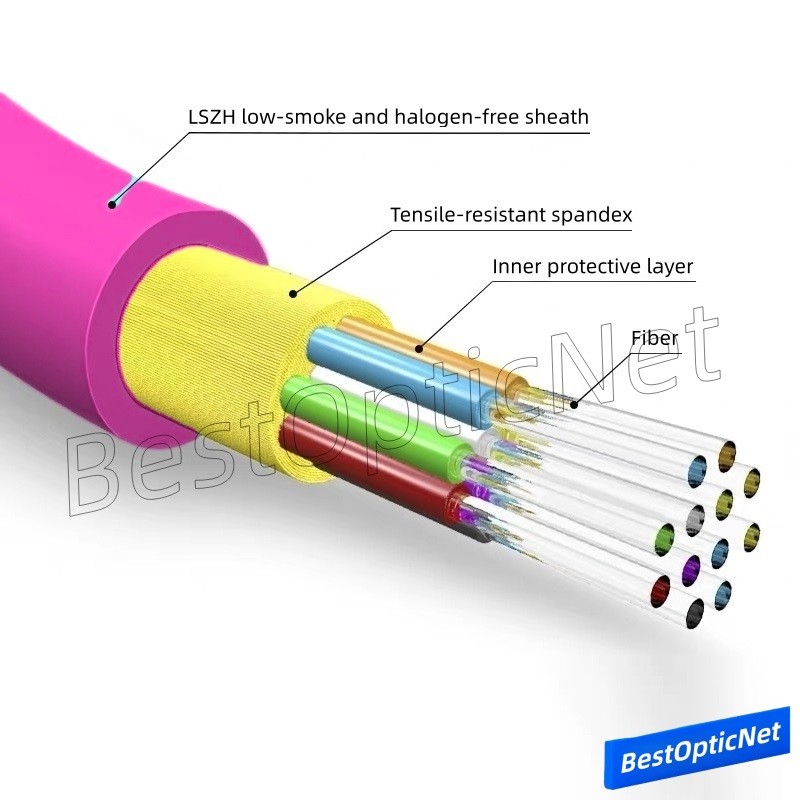 MPO to 24 LC OM4 24 Core Branch jumper Fiber Optic Patch Cord Breakout Fan Cable