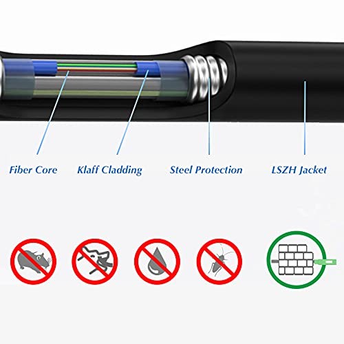 Elfcam 40m Armored Fiber Optic Cable LC/UPC to LC/UPC OS2 Singlemode Duplex
