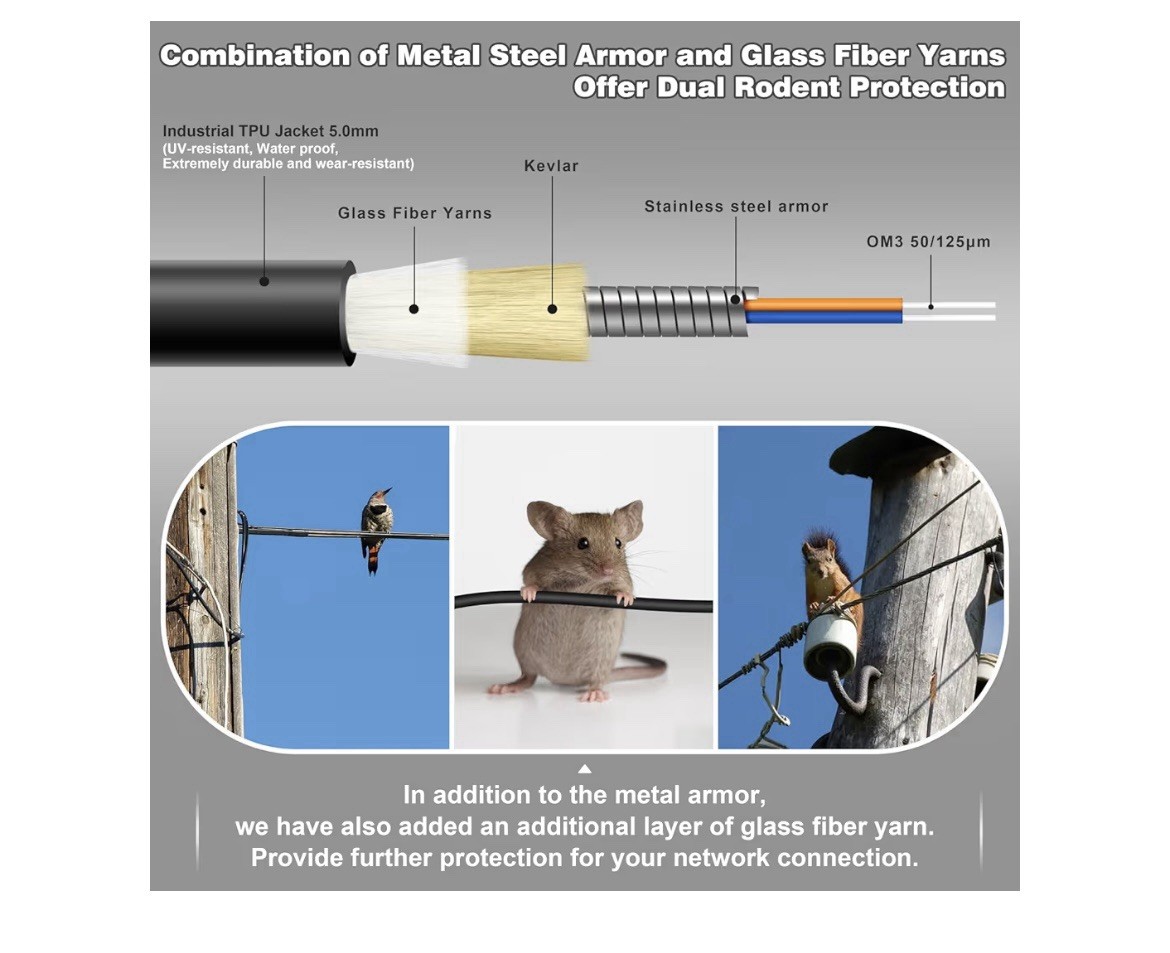 300ft LC to LC Outdoor Armored Fiber Patch Cable Fiber Optic Cable, 40Gb 10Gb
