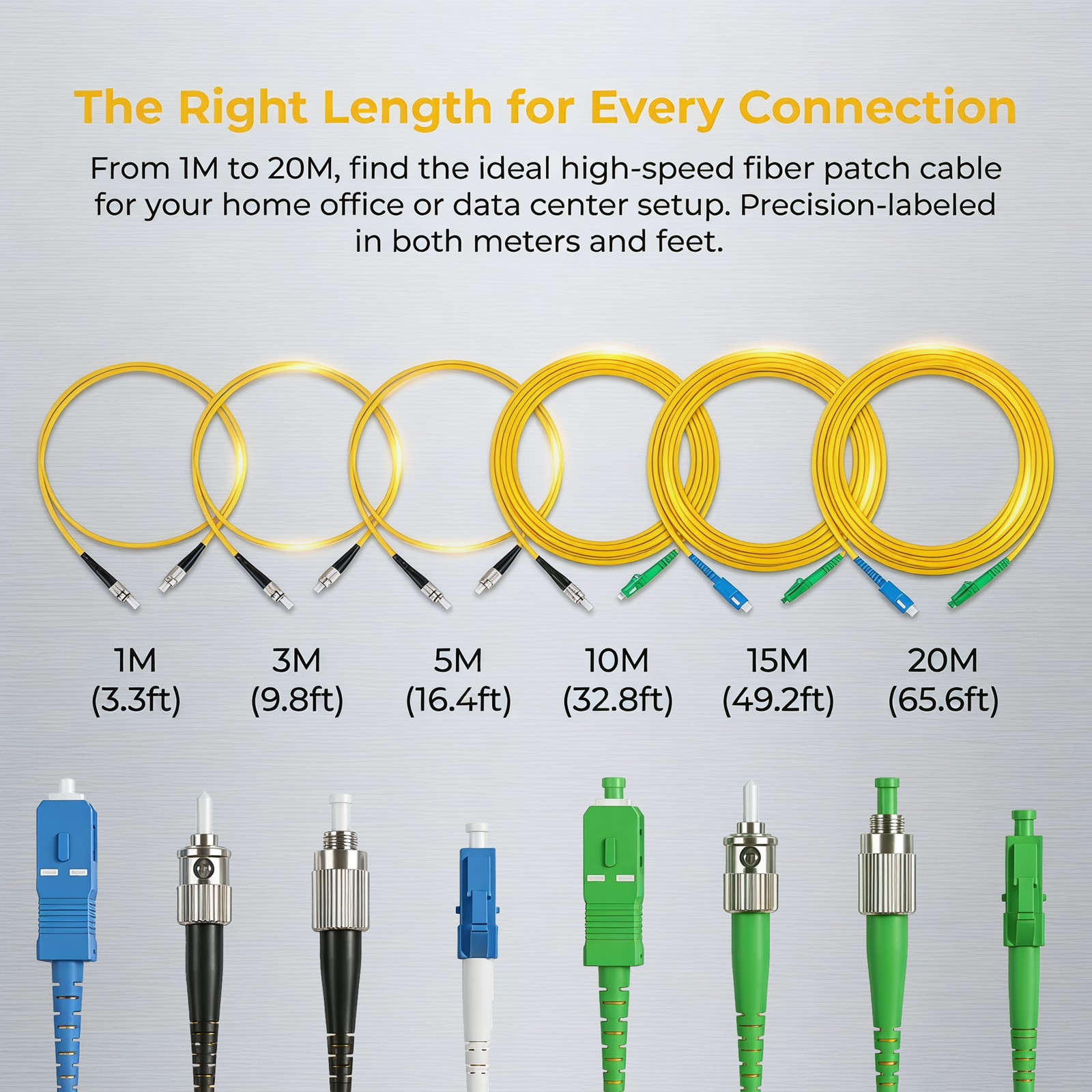 2PCS Single Mode Fiber Optic Patch Cord Single Core, UPC/APC SC LC FC ST 1M -30M