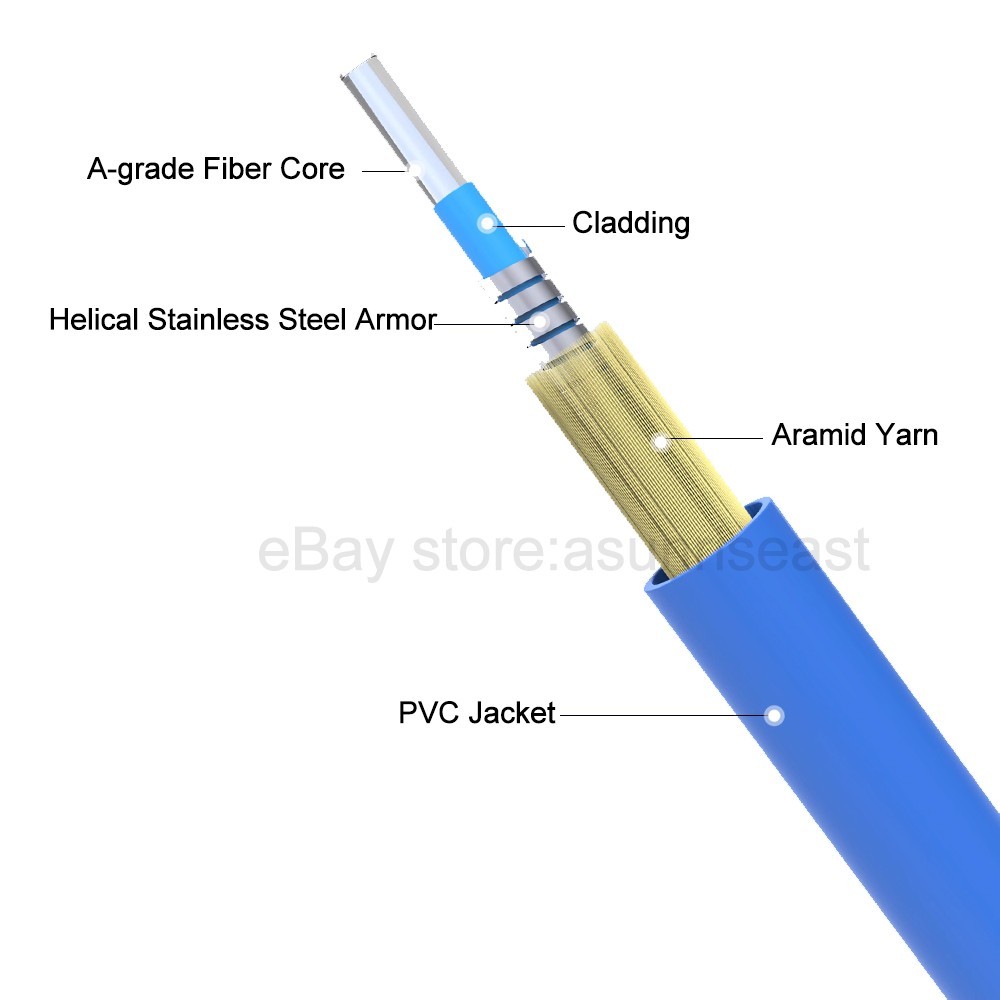 Armored Fiber Optic Patch Cord Cable Stainless Steel Armor LC SC FC ST 1-50m lot