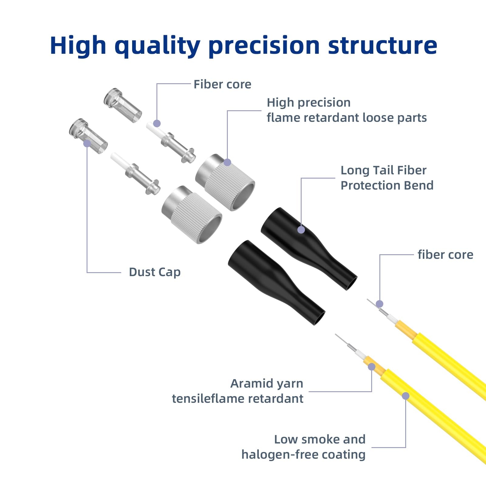 OS2 Single Mode Fiber Optic Patch Cable FC/UPC To ST/UPC 2m 6.5 FT 9/125m