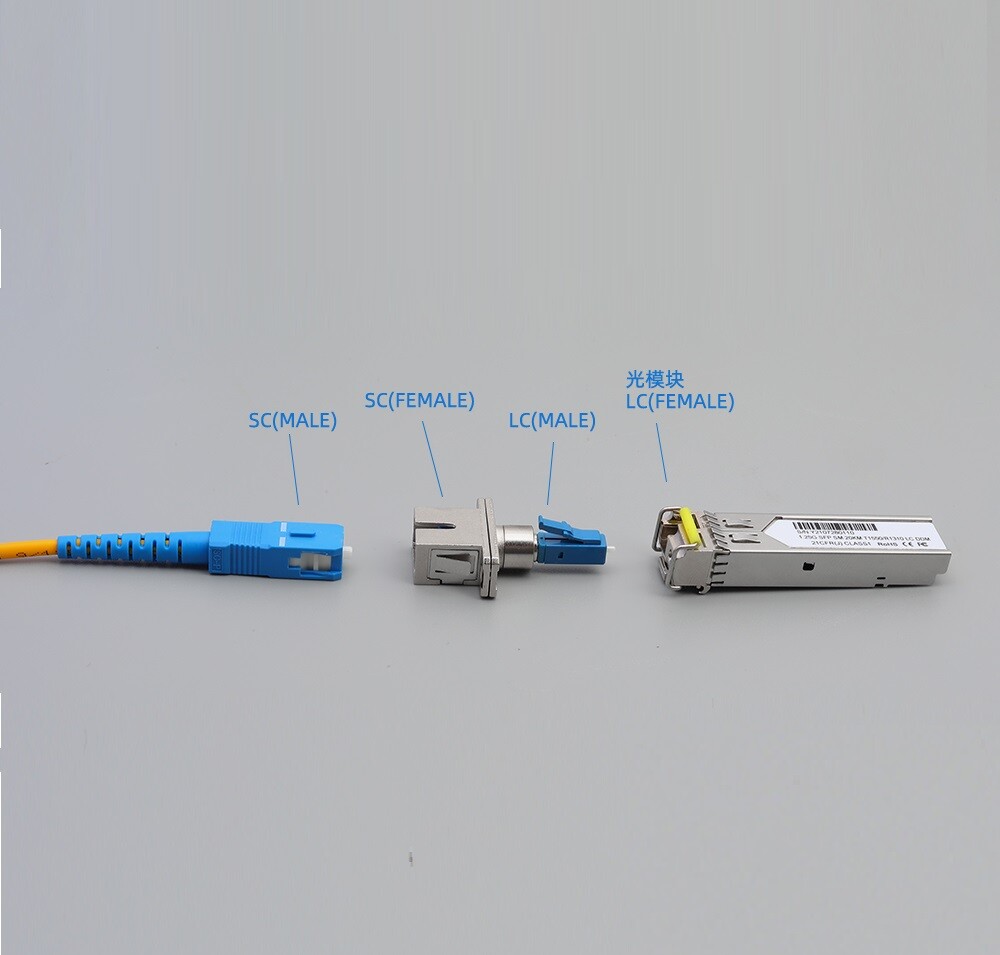 SC/UPC Female to LC/UPC Male Adapter Fiber Optical Coupler Flange Converter