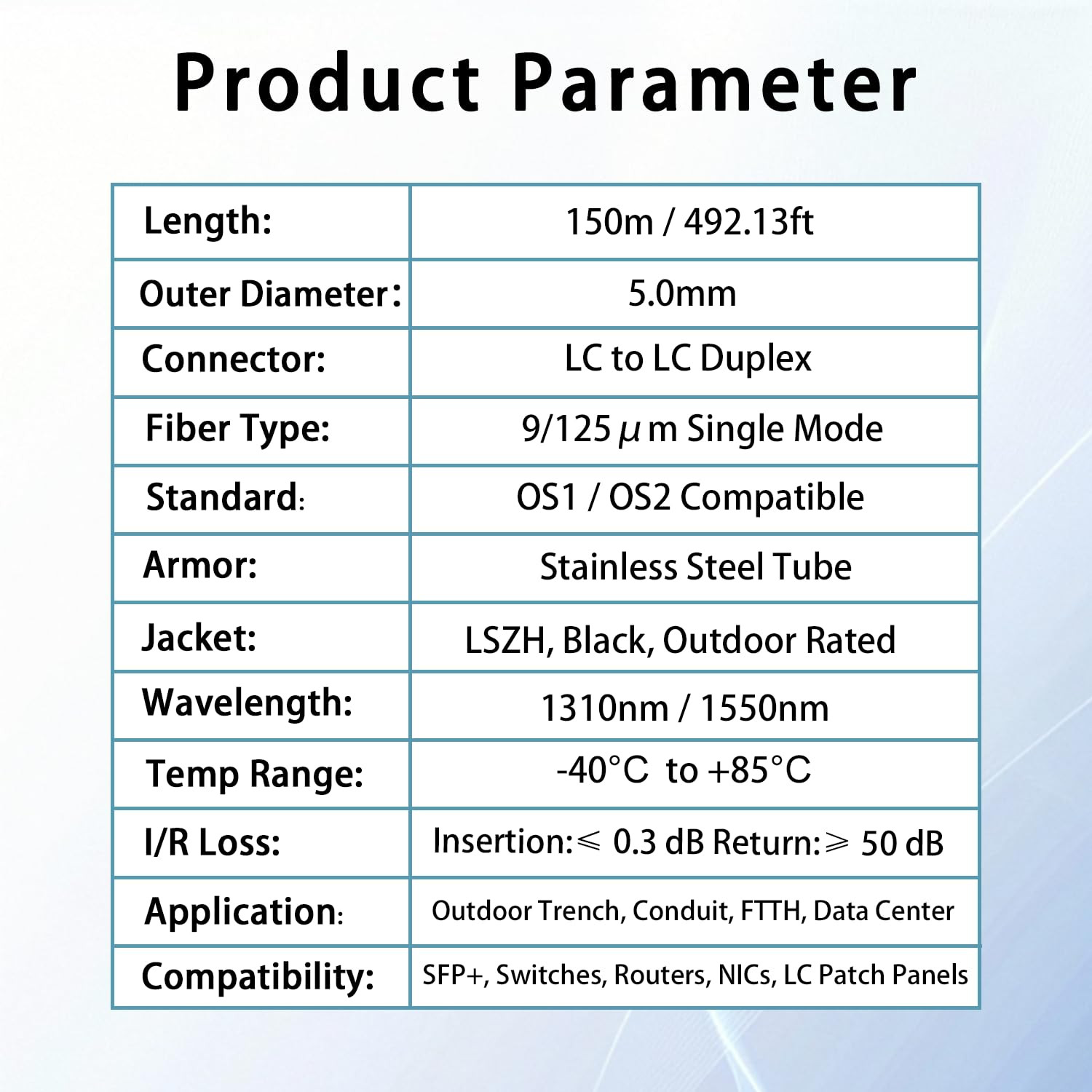 150M/492FT LC to LC Armored Outdoor Fiber Optic Cable, Single Mode Duplex 9/125Μ