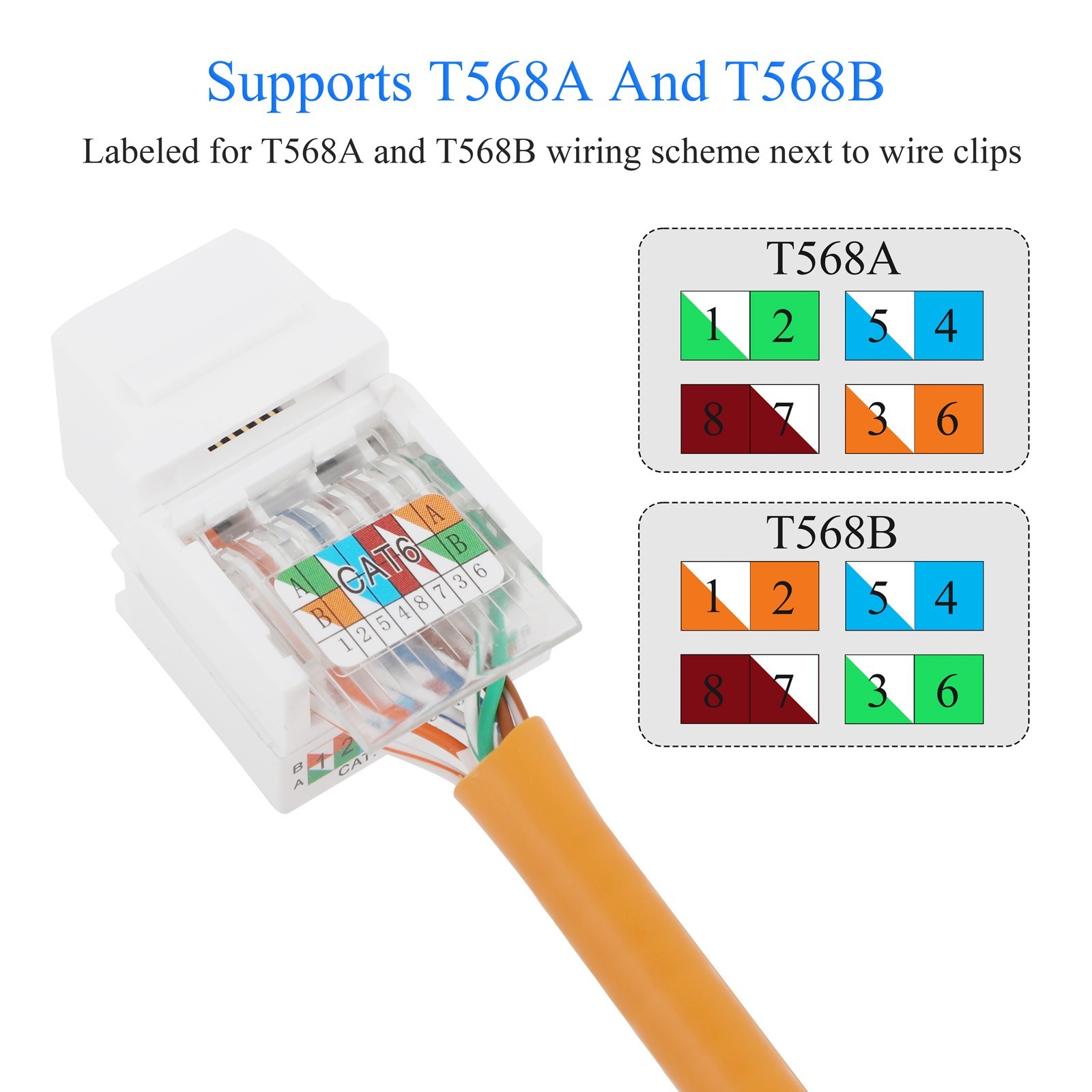 10/20PCS RJ45 Cat6 Keystone Jack Coupler Adapter Network Connectors White/Black