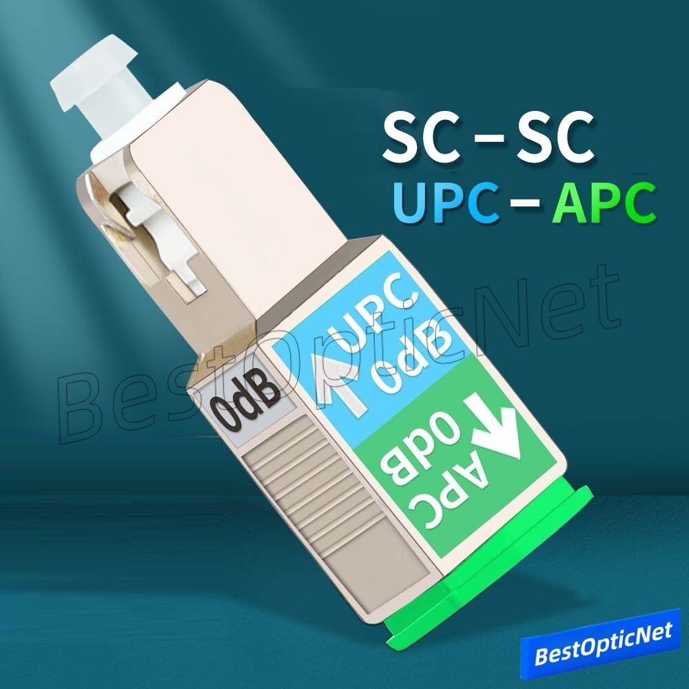 SC UPC to SC APC SC Male to SC Female SM Fiber Optical Adapter Optic Converter