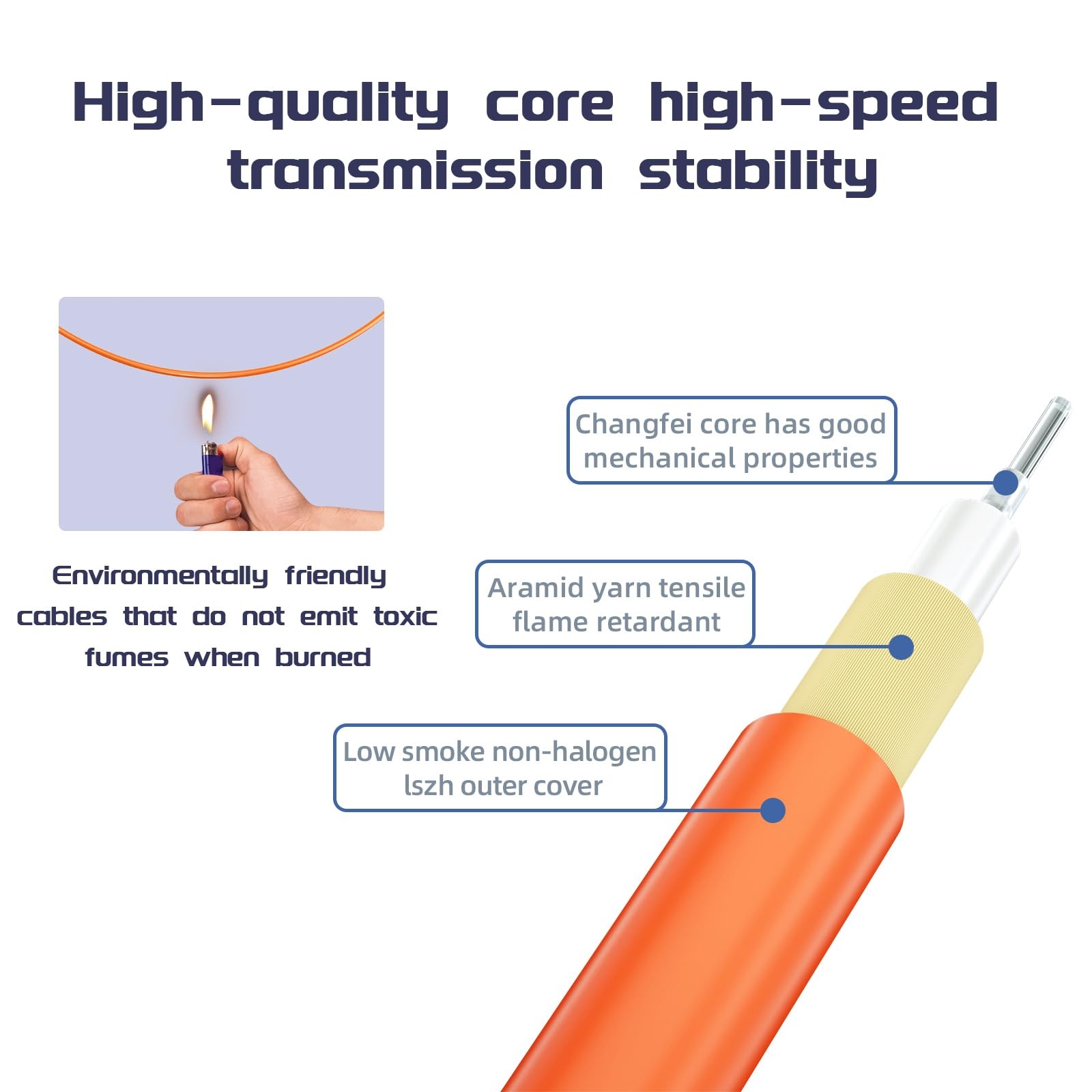6M 20FT ST/UPCST/UPC MultiMode Fiber Optic Cable OM1 Duplex 62.5/125um