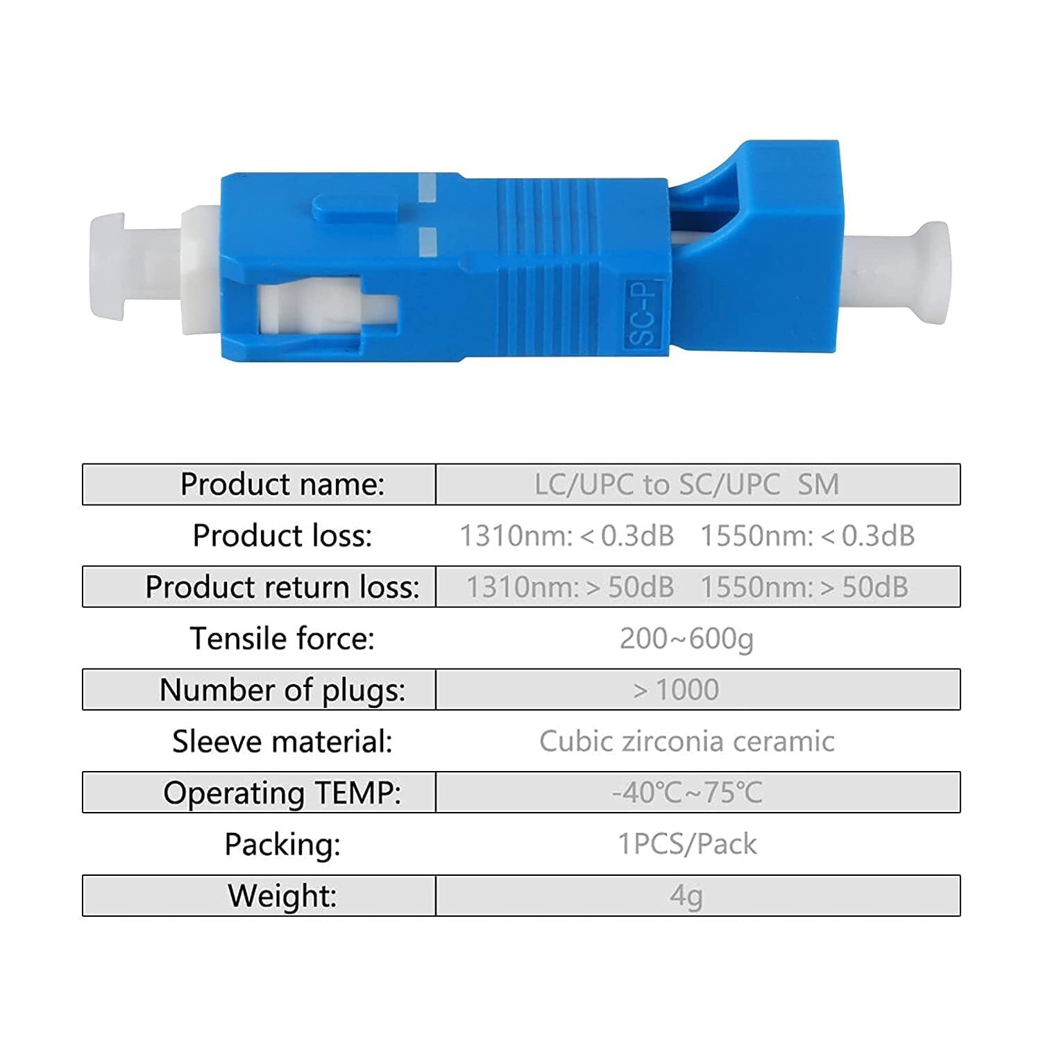 4 Pack Singlemode SC/UPC Male to LC/UPC Female Adapter Fiber Optic Connector …