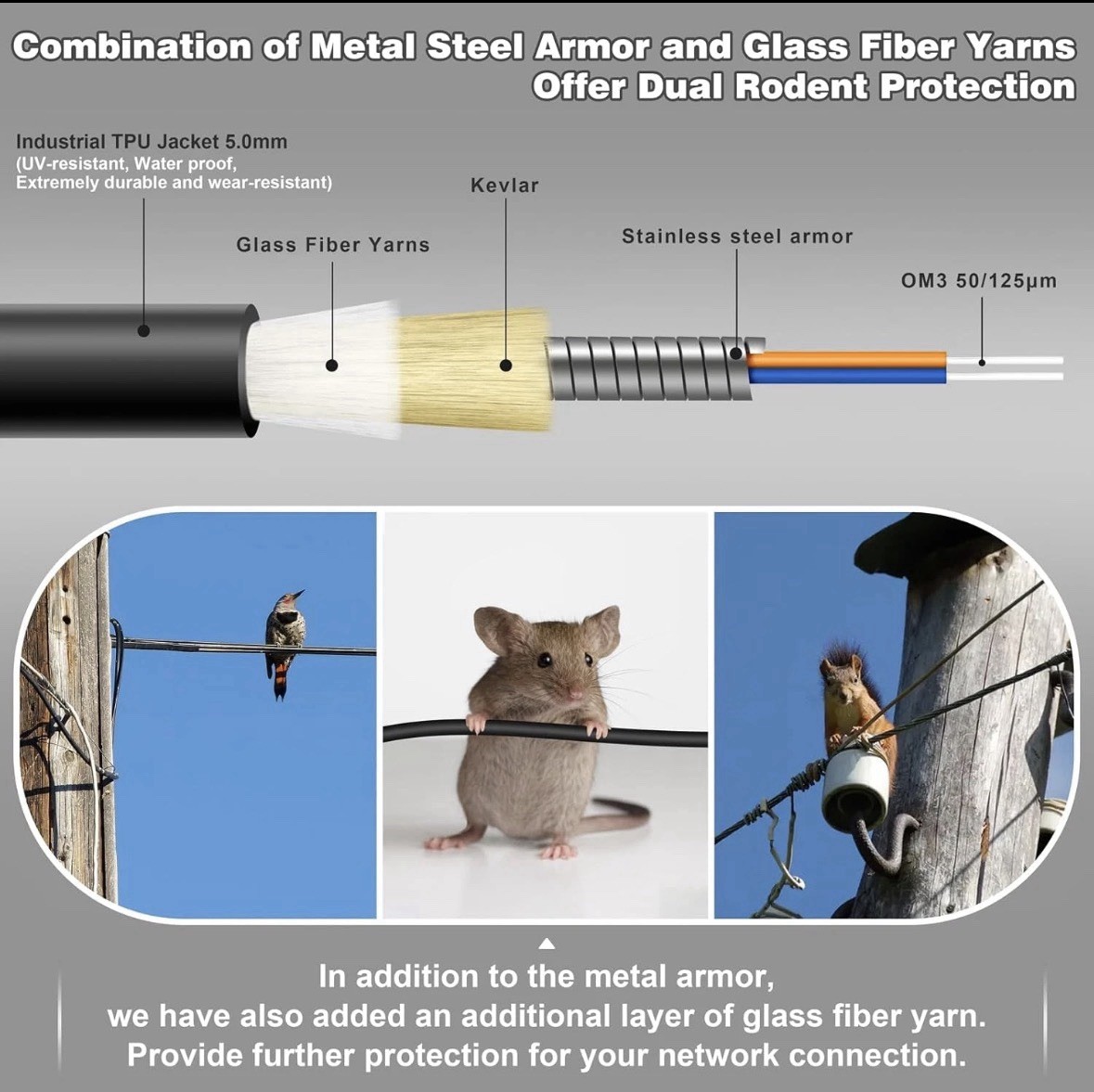 656ft/200m OD-5mm Industrial TPU OM3 Fiber LC to LC Outdoor Armored Fiber Patch