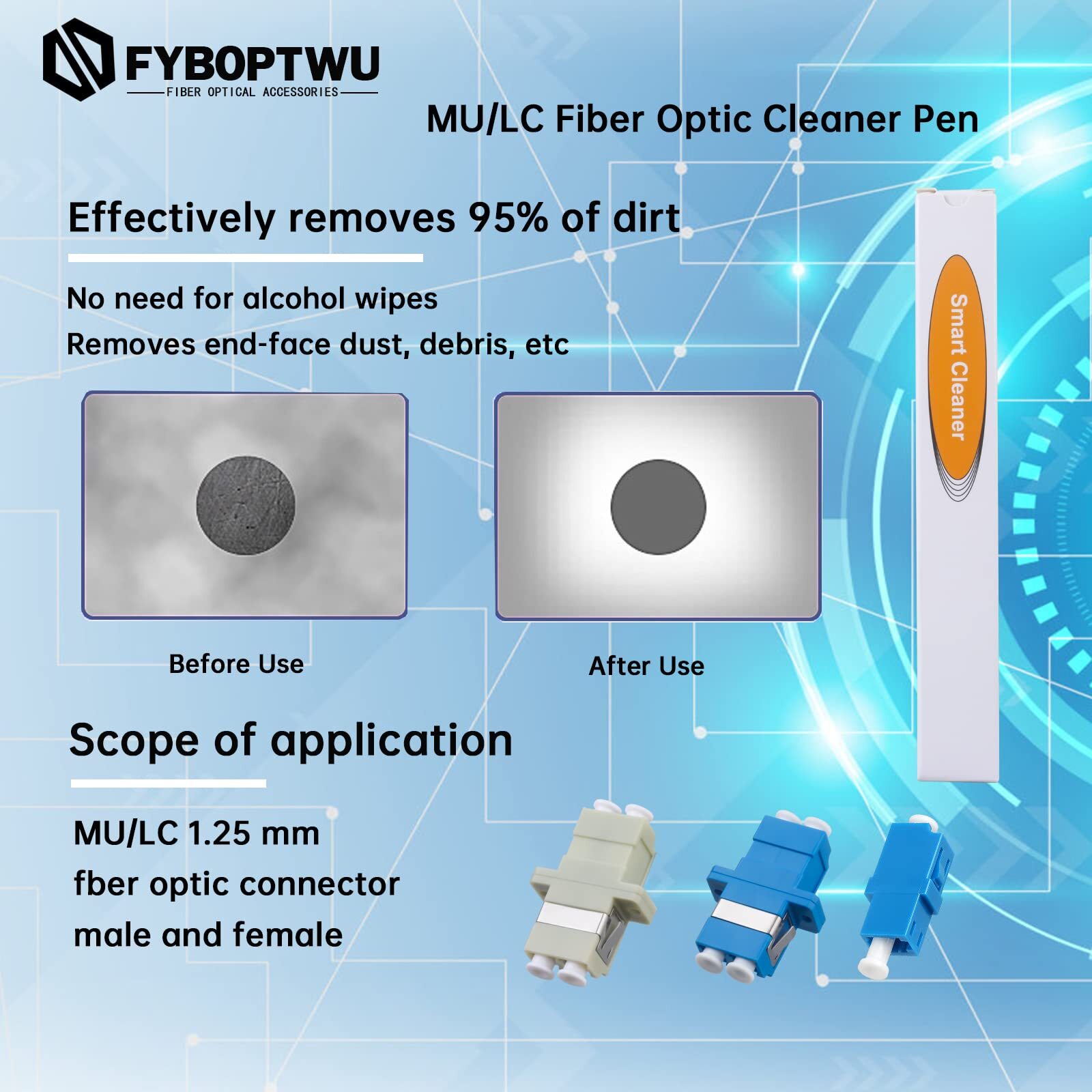 – 2 pcs Fiber Optic Cleaner Pen for LC/MU/SC/ST/FC Connector & 1pc Fiber Clea…
