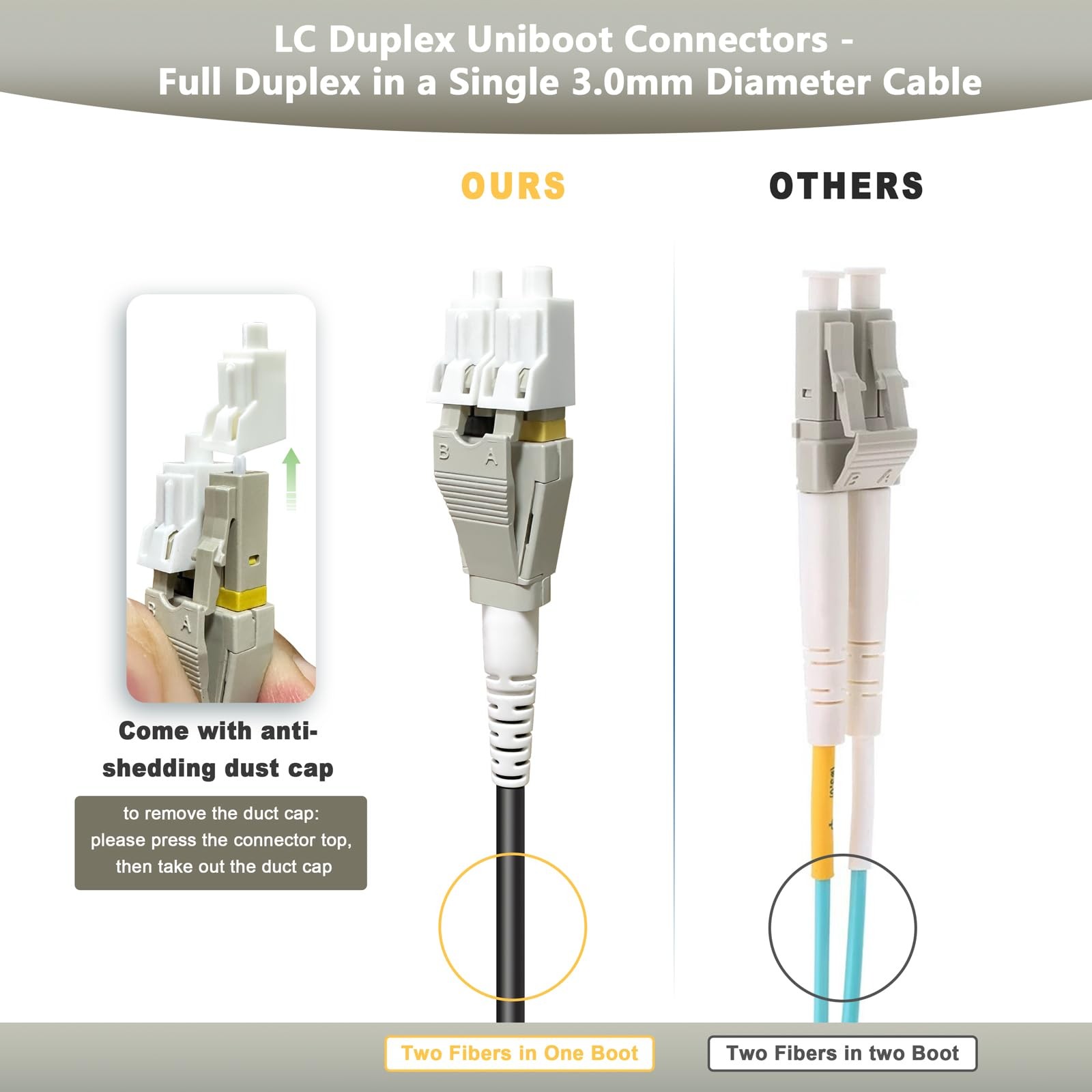 Outdoor Armored Fiber Optic Cable 50 ft LC-LC – 40GB 10GB Multimode Duplex Multi