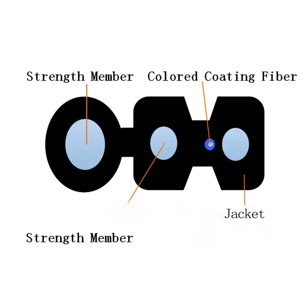 SC/APC-SC/APC Outdoor Drop Fiber Optic Cable 20M-100M Single Mode
