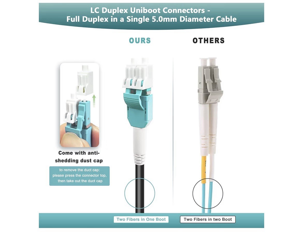 300ft LC to LC Outdoor Armored Fiber Patch Cable Fiber Optic Cable, 40Gb 10Gb