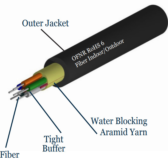 7,500ft 12 Strand Singlemode Indoor/Outdoor SMF-28 Riser Rated Fiber Optic Cable