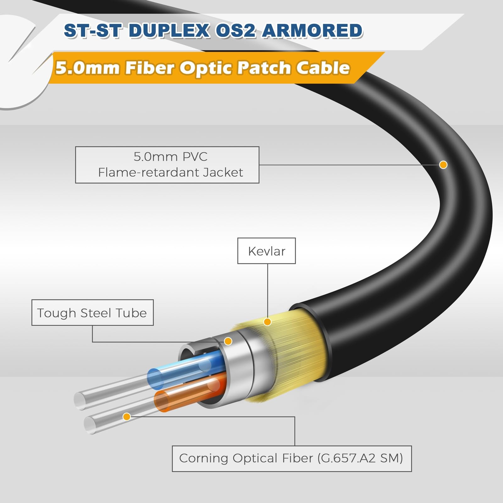 6ft / 2m Armored OD5mm OS2 ST To ST Single Mode Fiber Cable Duplex 9/125um