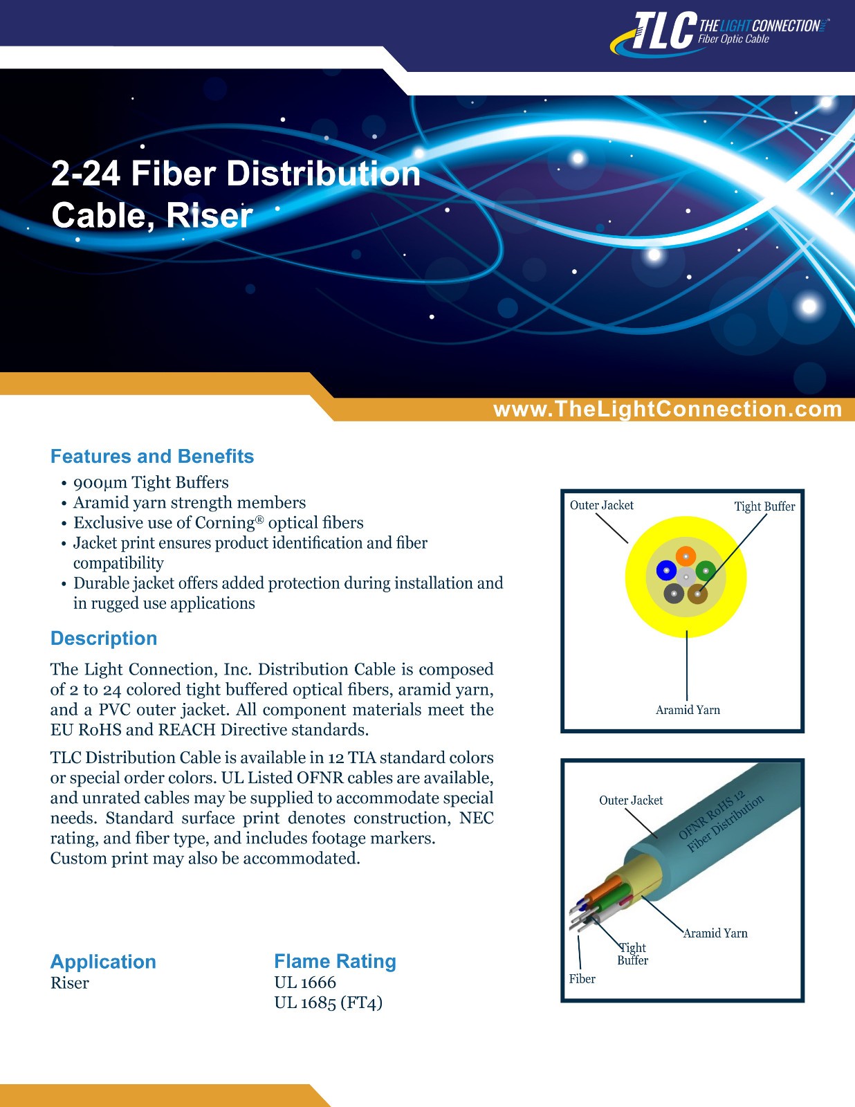 LC-LC 50/125 OM4 12 Fiber (Corning) Distribution PVC 300ft w/ 18″ 900um Fanout