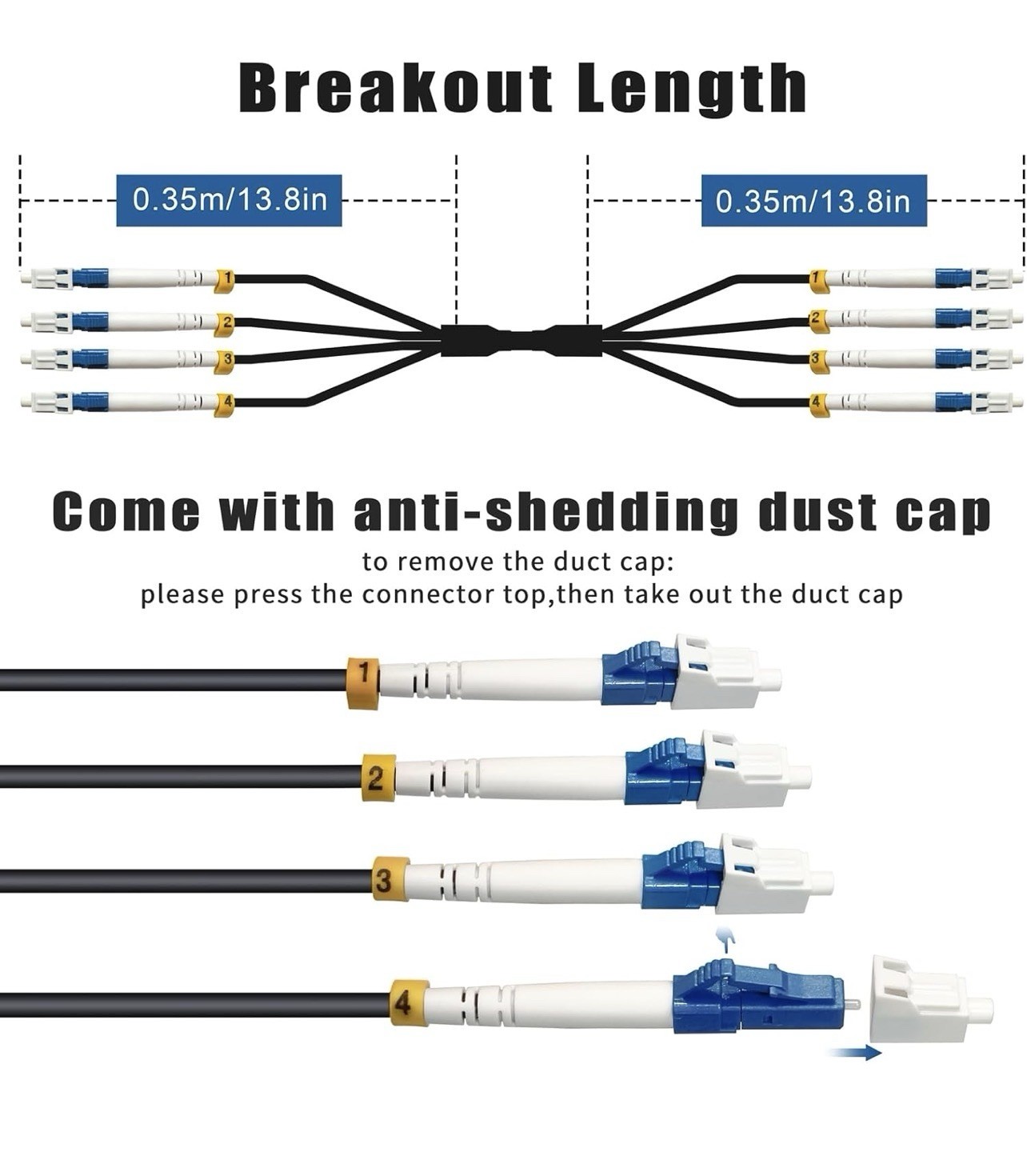 250 Meters 4 Core Industrial TPU Outdoor Armored Fiber Optic Cable