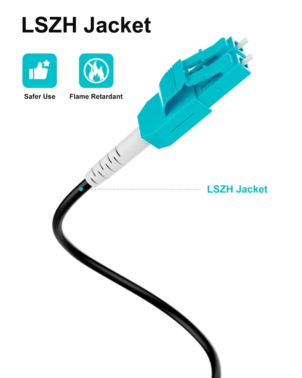30M Outdoor Fiber Optic Cable LC to LC, Multimode Duplex Armored, 10Gb LSZH, SFP