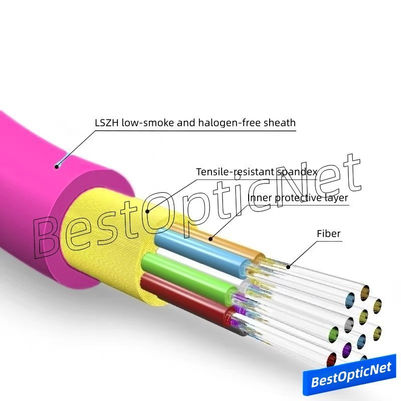 1-70m MPO Male to MPO Female OM4 12 Core Fiber Optical Patch Cord Cable QSFP Lot
