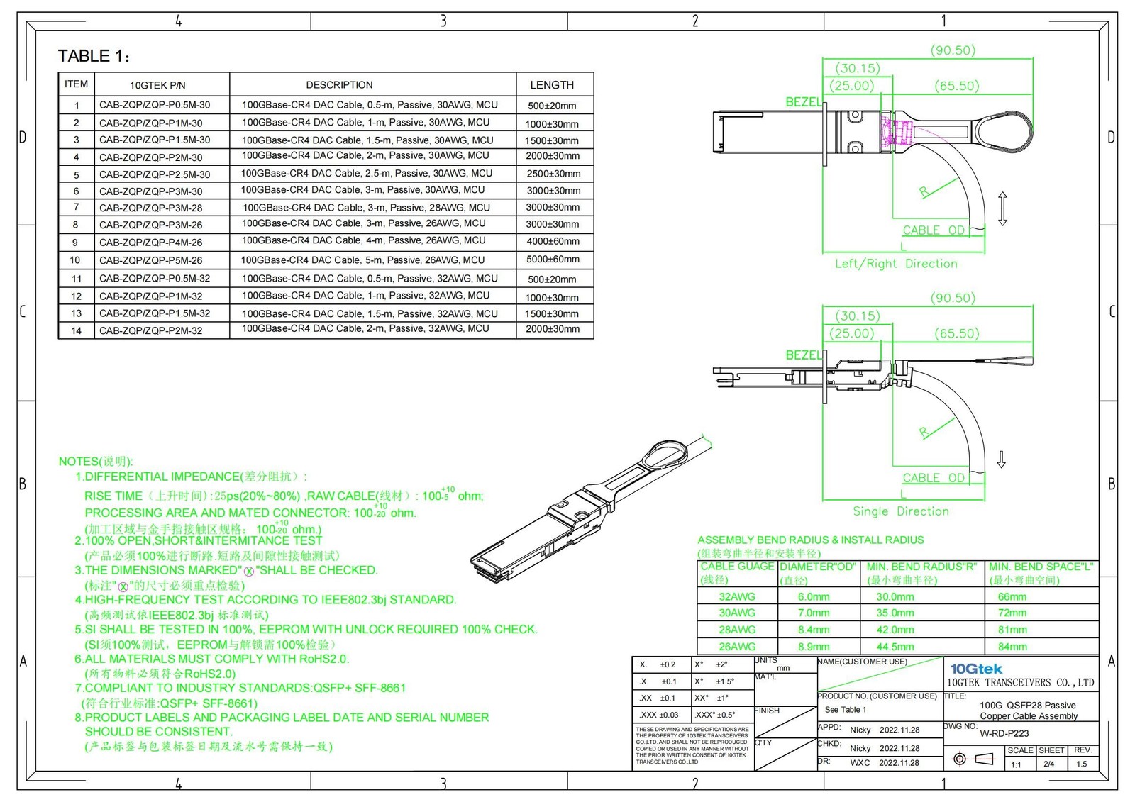10Gtek Mellanox 100Gb/S Qsfp28 Dac – Ib Edr Passive Direct Attach