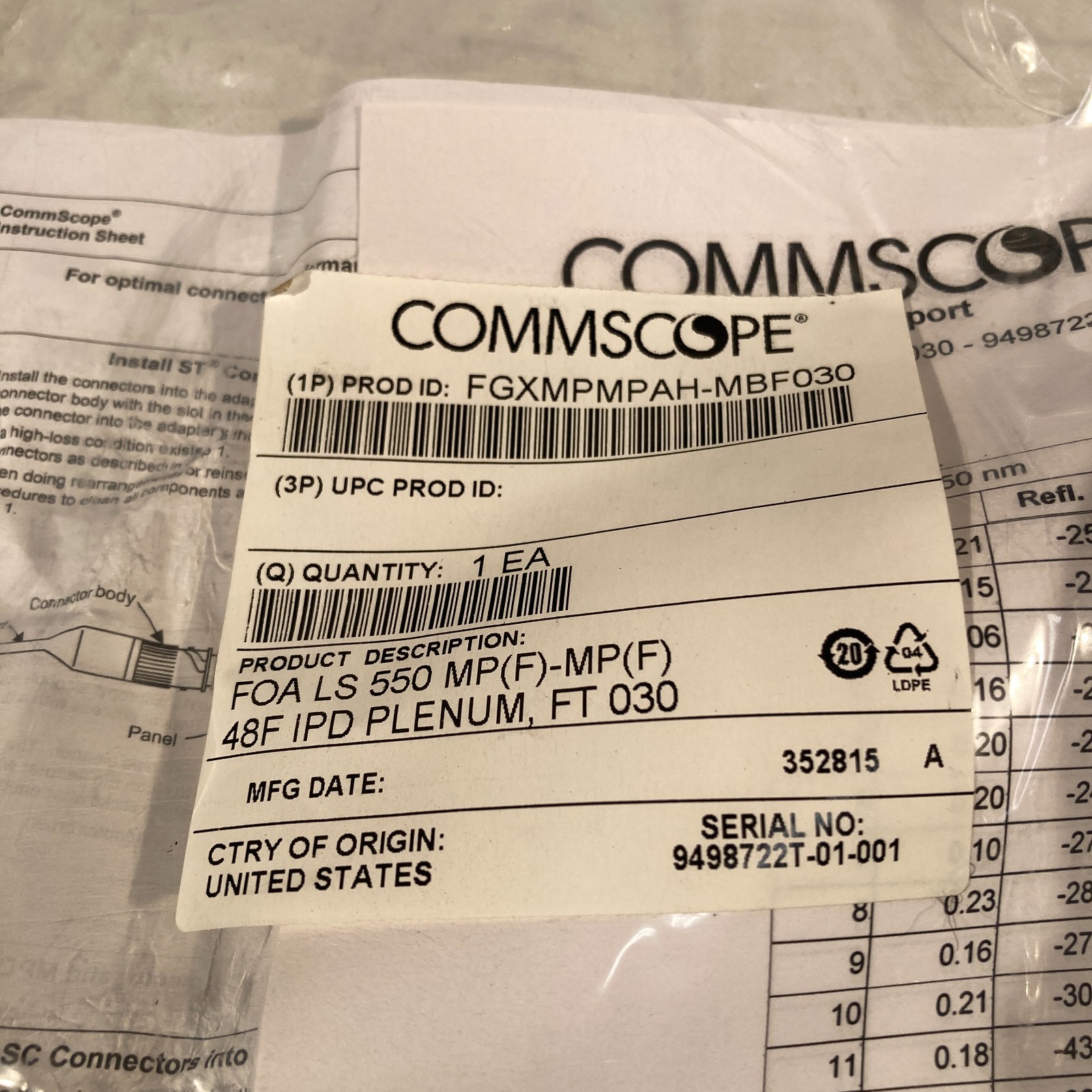 Commscope 30ft MPO 12-Fiber (F to F) x4 OFNP LSZH Fiber Optic FGXMPMPAH-MBF030