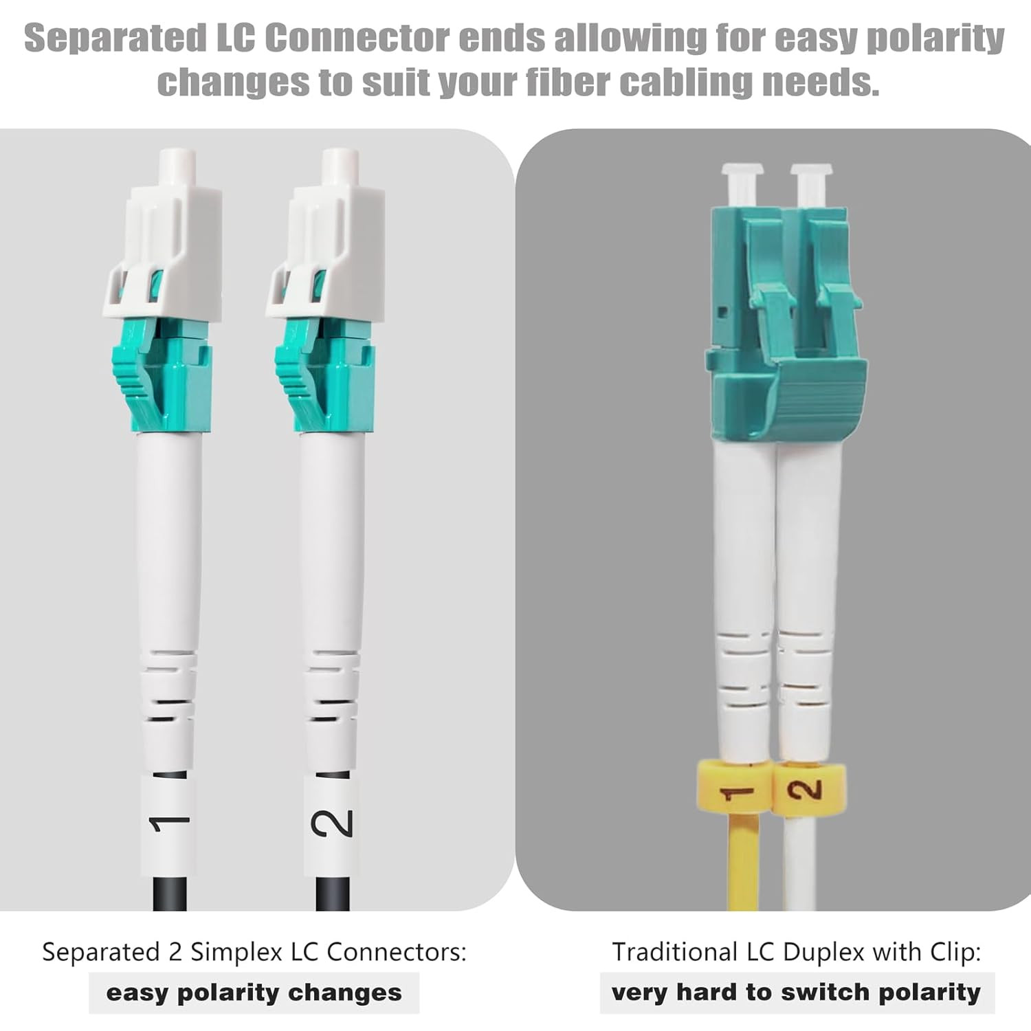 400 Ft Outdoor Multimode Duplex OM3 LC Fiber Cable, 40Gb, 10Gb, Double Sheath