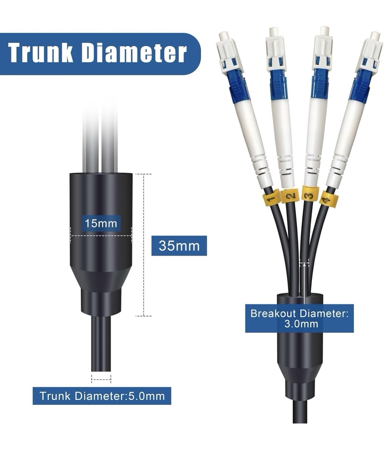 250 Meters 4 Core Industrial TPU Outdoor Armored Fiber Optic Cable