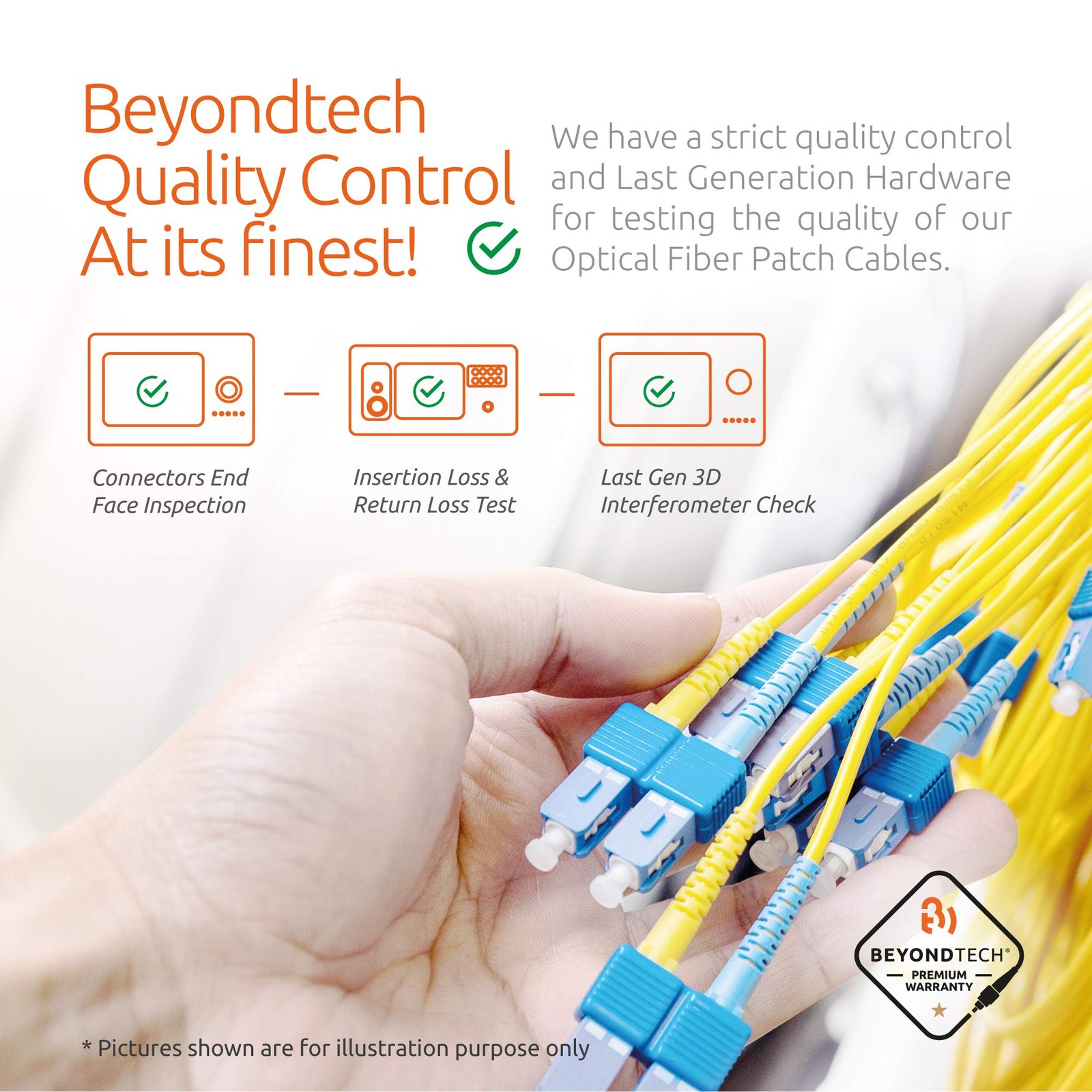 BEYONDTECH 2m LC to LC Fiber Patch Cable 5 Pack – Single-Mode Duplex