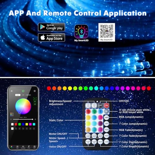50pcs 6.5ft Side Glow Fiber Optic Sensory Light for Autism 50pcs 0.03in