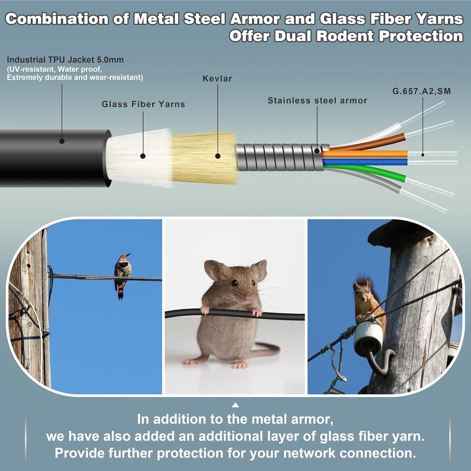 30 Meters 6 Core Industrial TPU LC to LC Outdoor Armored Fiber Optic Cable, OS2
