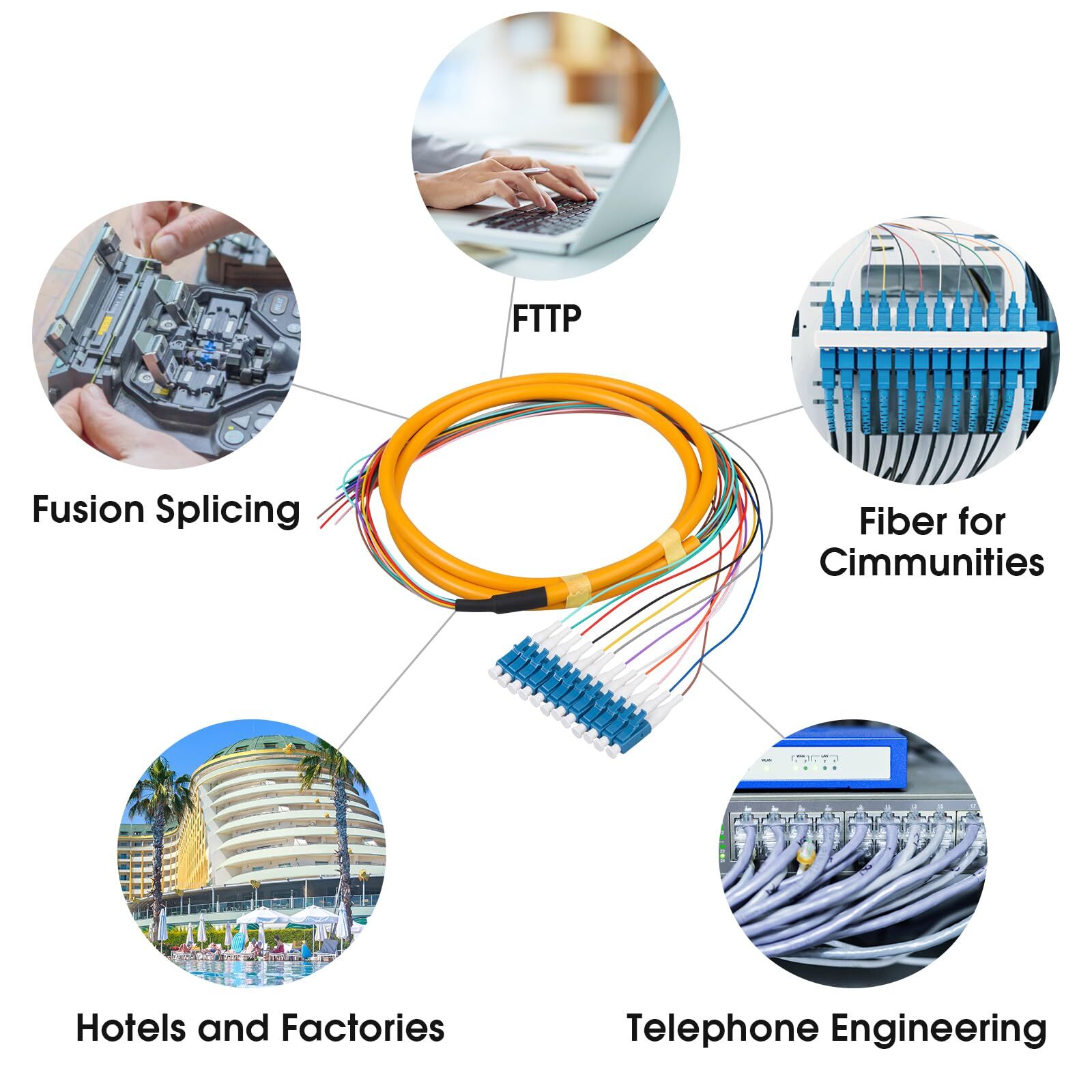 2-Pack LC/UPC Fiber Optic Pigtail 1.5m 12 Strand SingleMode 9/125 Fiber Pigta…