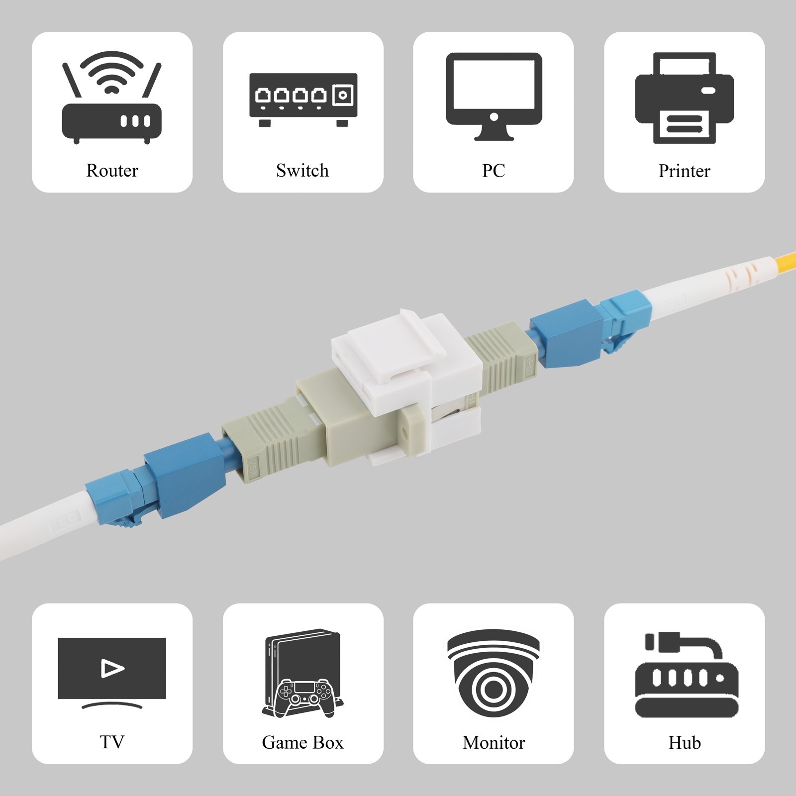 2/5/10Pcs Keystone Jack Fiber Optical Insert Coupler Single-mode/Multimode