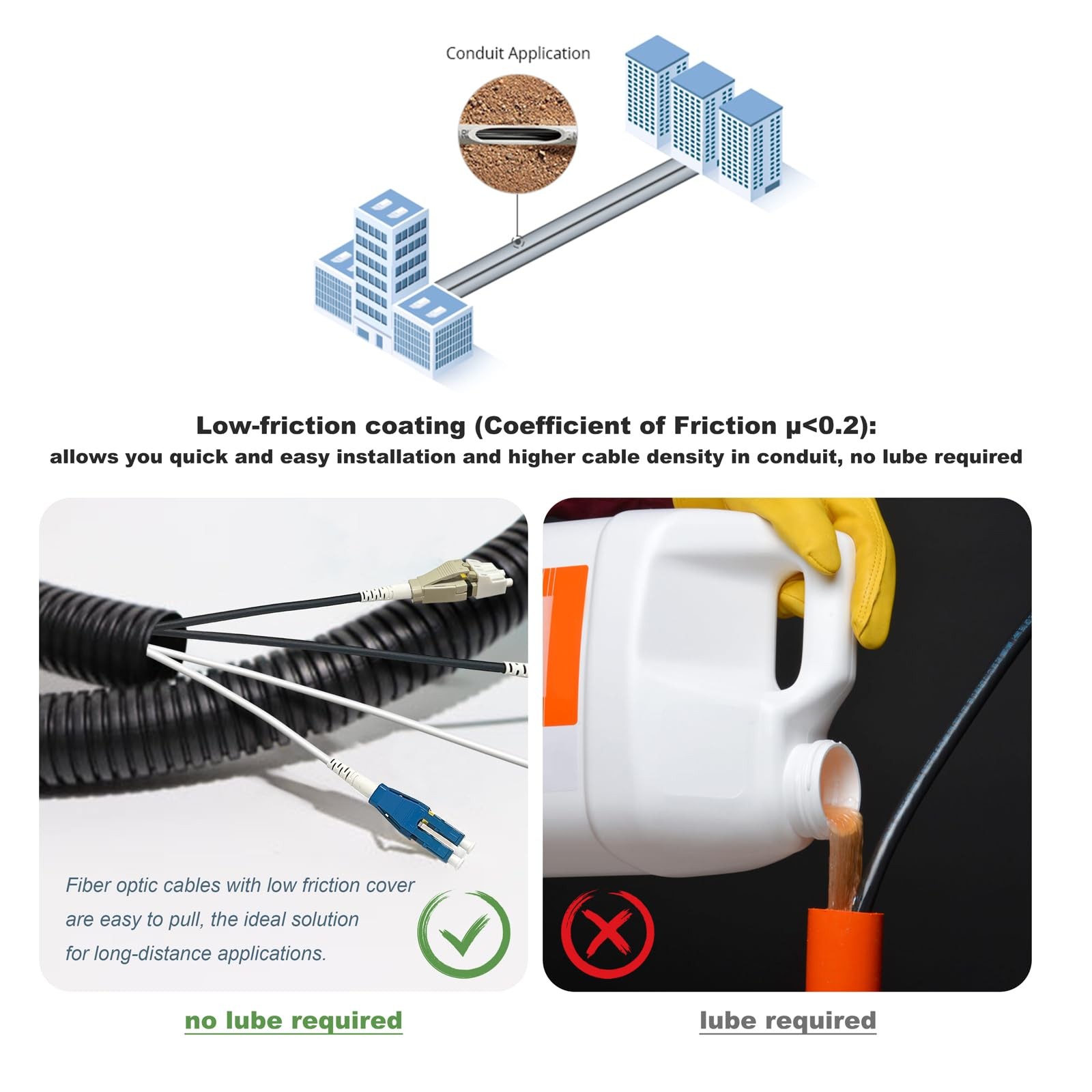 100ft (30 Meters) Uniboot OM3 Fiber LC to LC Outdoor Armored Fiber Optic Cabl…