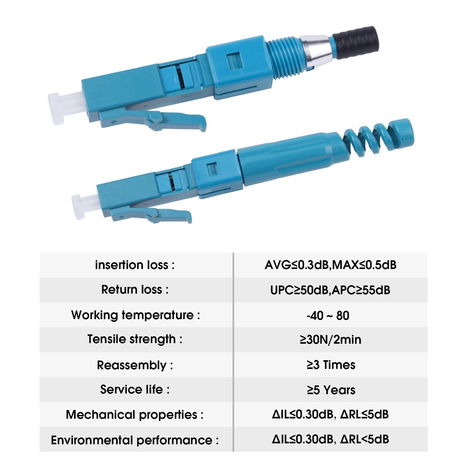 10 PCS Blue LC-UPC Singlemode Fiber Optic Quick Connector, Fast Adapter, Tool