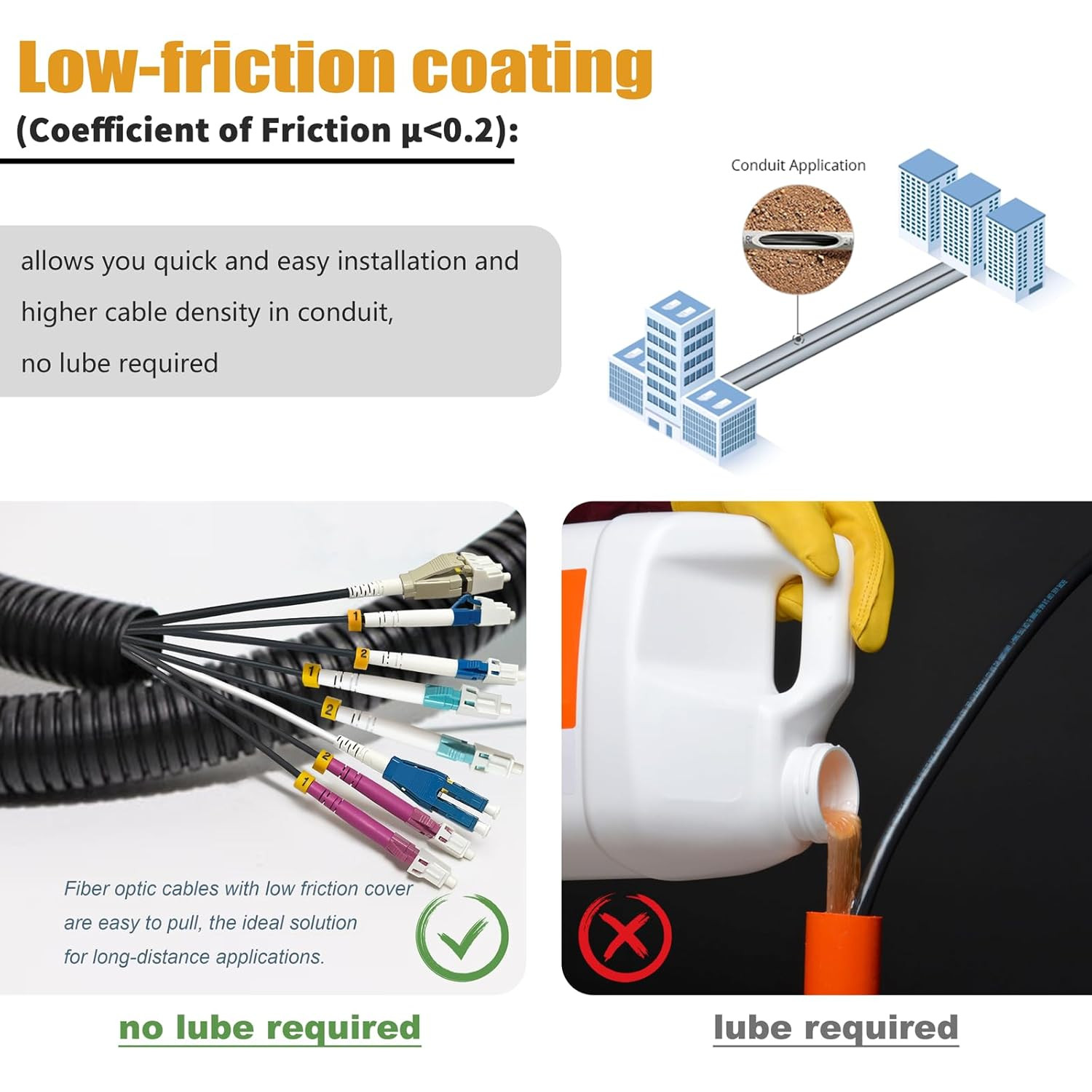 1000ft Armored OM4 LC to LC Fiber Patch Cable, 10Gb Indoor/Outdoor
