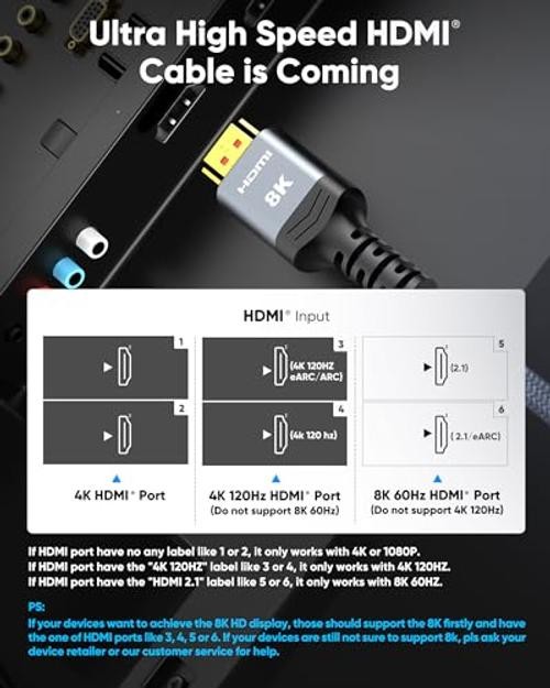 8K Fiber Optic HDMI Cable 65FT – Unidirectional 2.1 48Gbps – Grey – 65FT