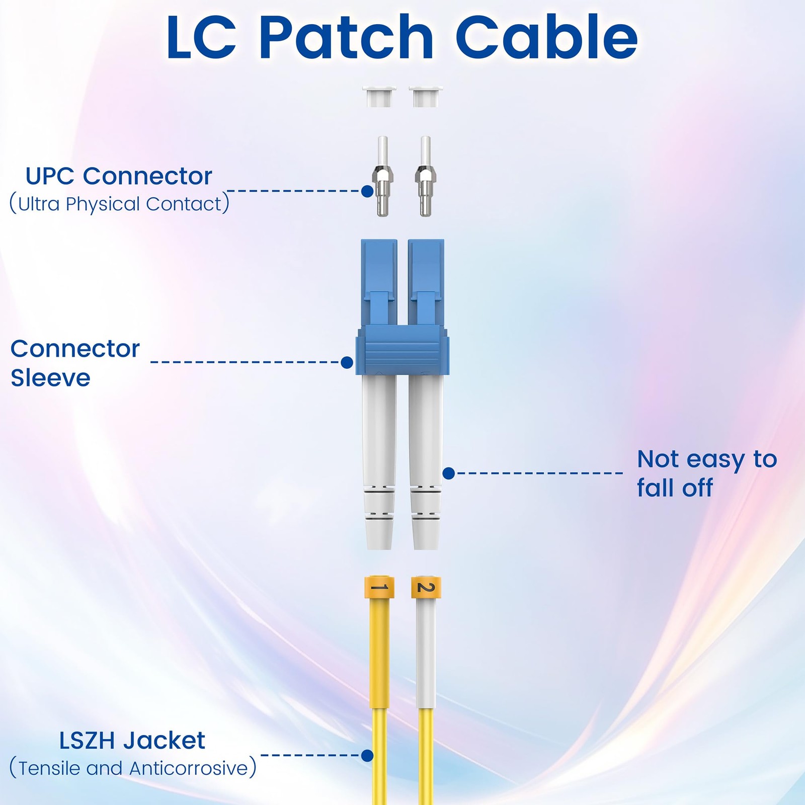 SpeedyCables OS2 LC-LC Fiber Cable 0.5m Yellow Duplex