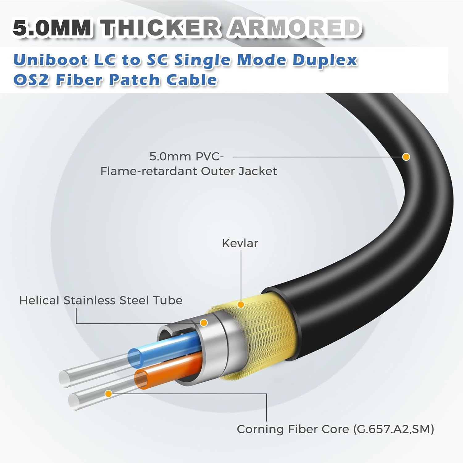 Armored 656ft LC to SC Single Mode Fiber Cable, 9/125um, Outdoor Use