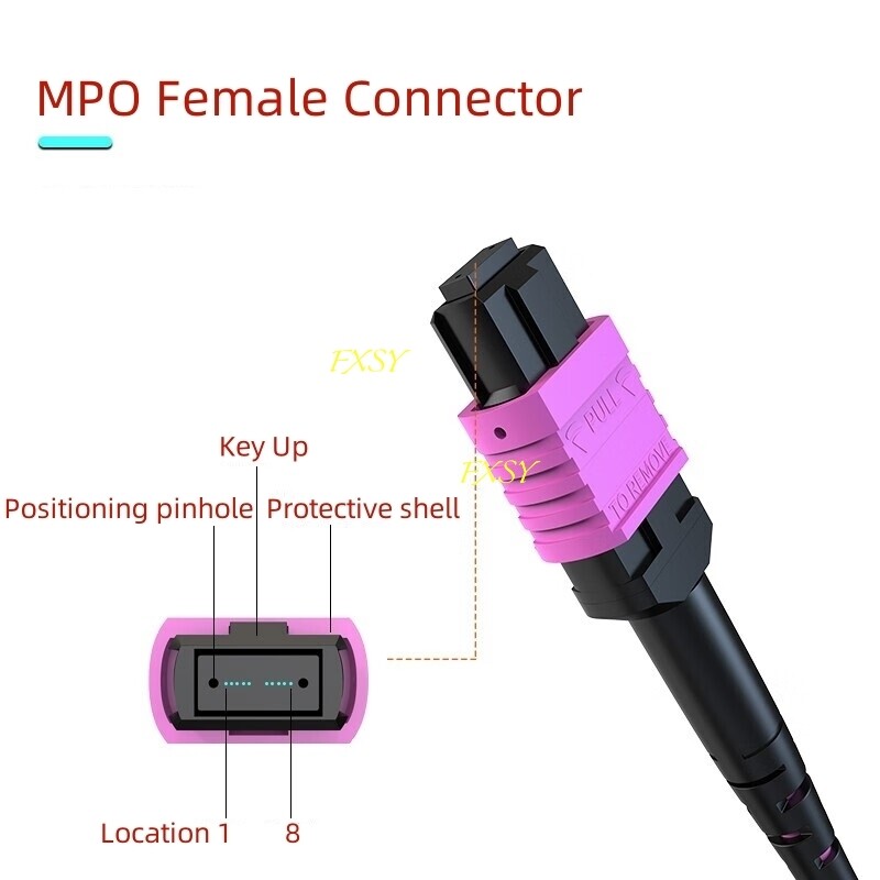1-20M MPO/Female to 4 LC Duplex 8 core OM4 Breakout Fan Optical Fiber Patch Cord