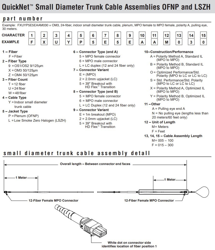 HD Flex Fiber Trunk, OS2, 24-Fiber, MPO Female to MPO Female, LSZH, A, 50m 164′